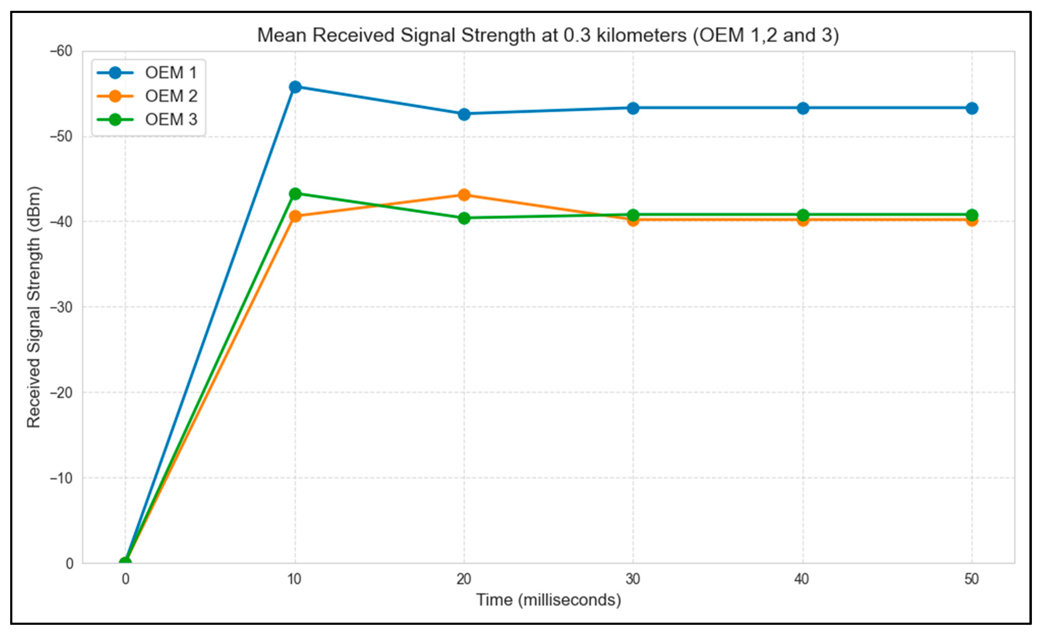 Applsci 15 09977 g010