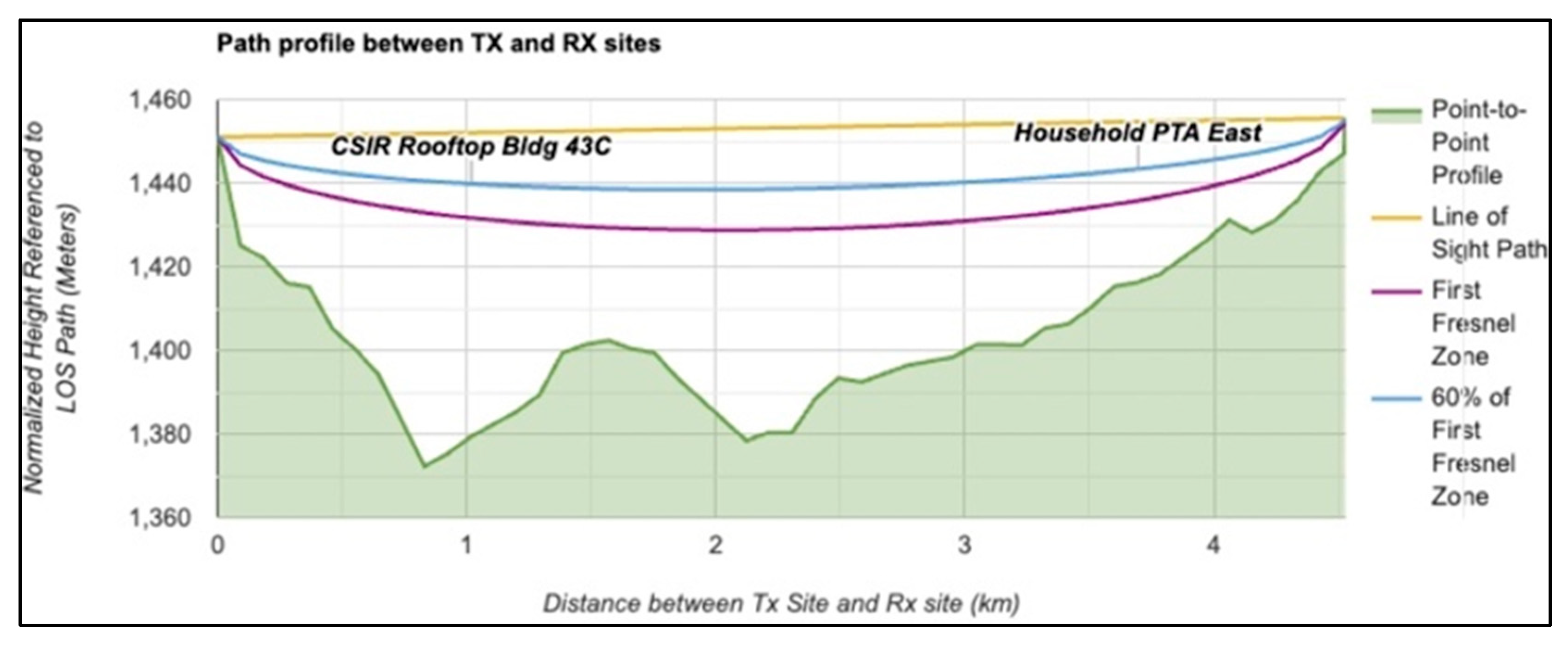Applsci 15 09977 g012