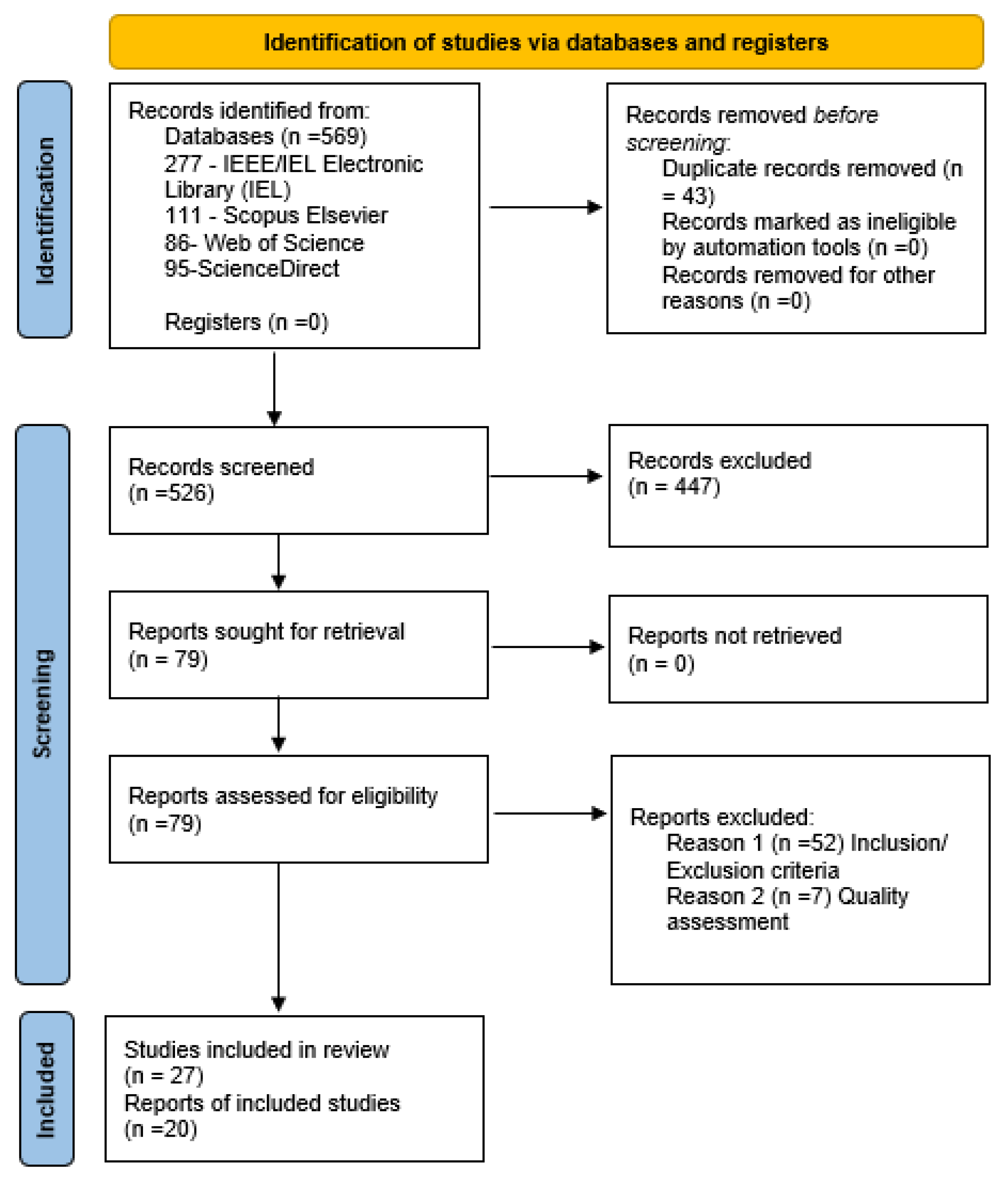 Applsci 15 09979 g001 Applsci 15 09979 g001