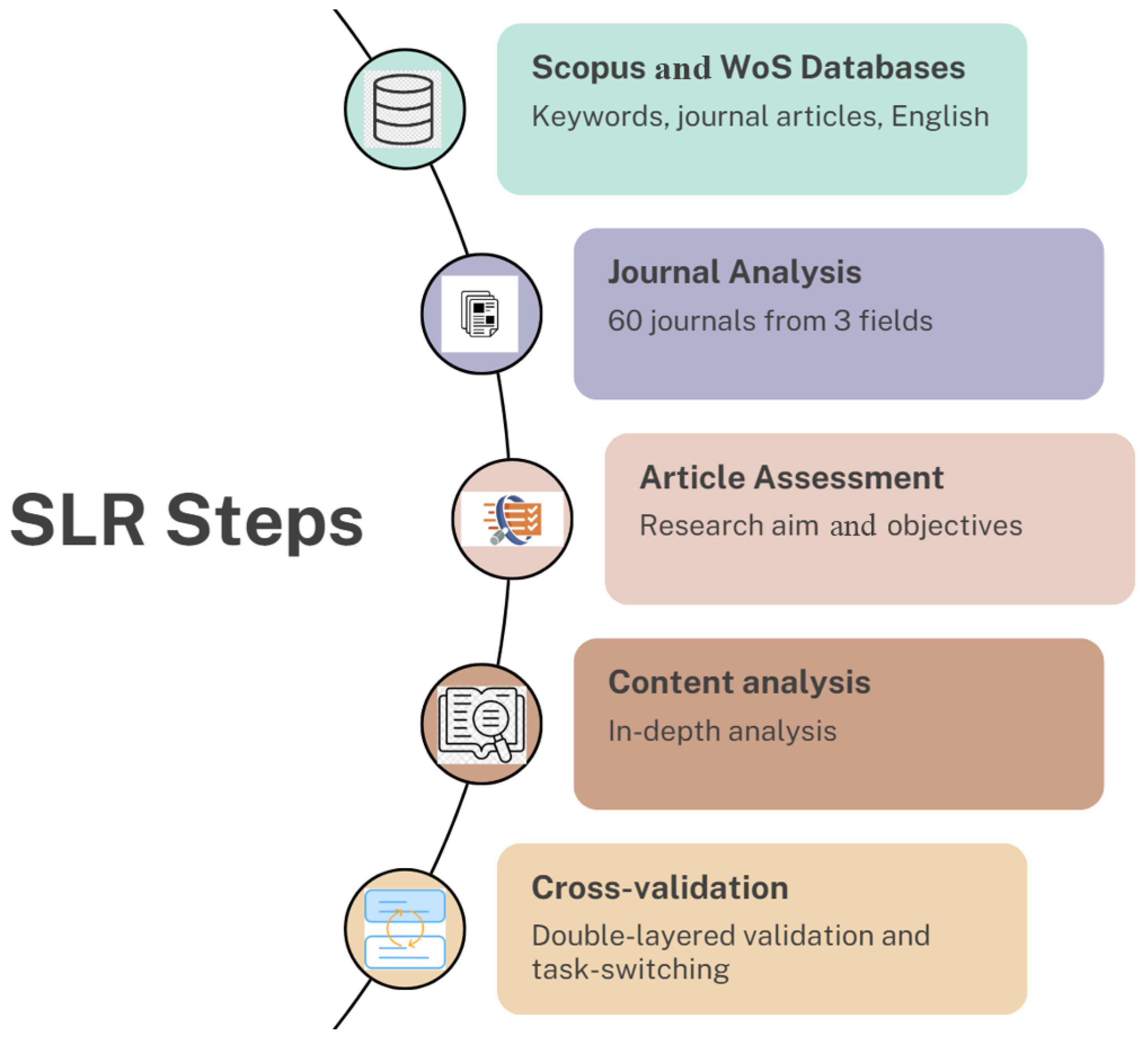 Applsci 15 09981 g001