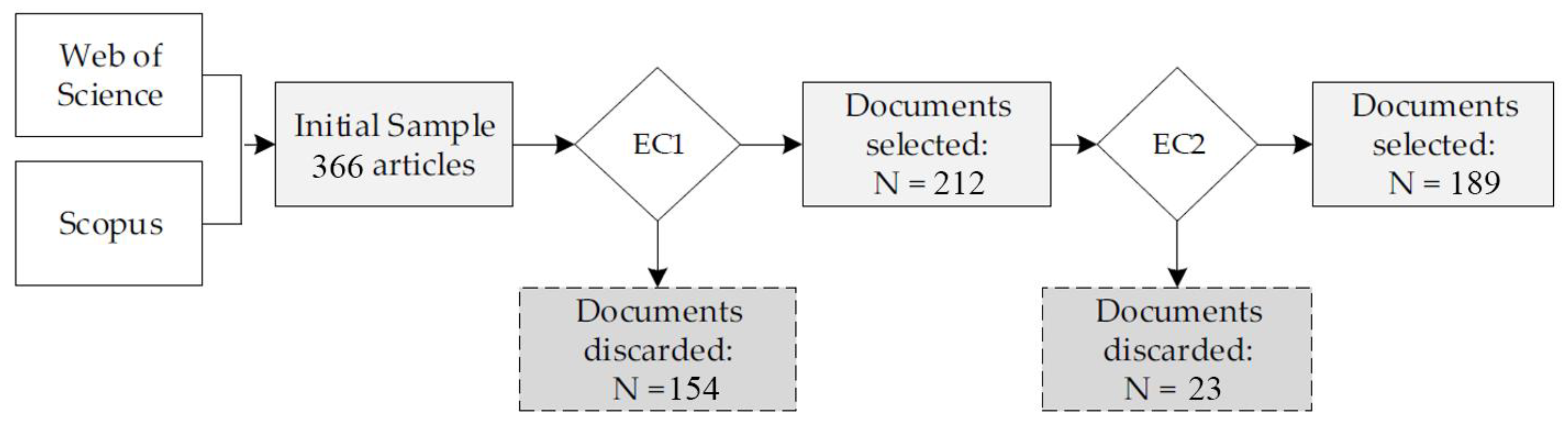 Applsci 15 09981 g002