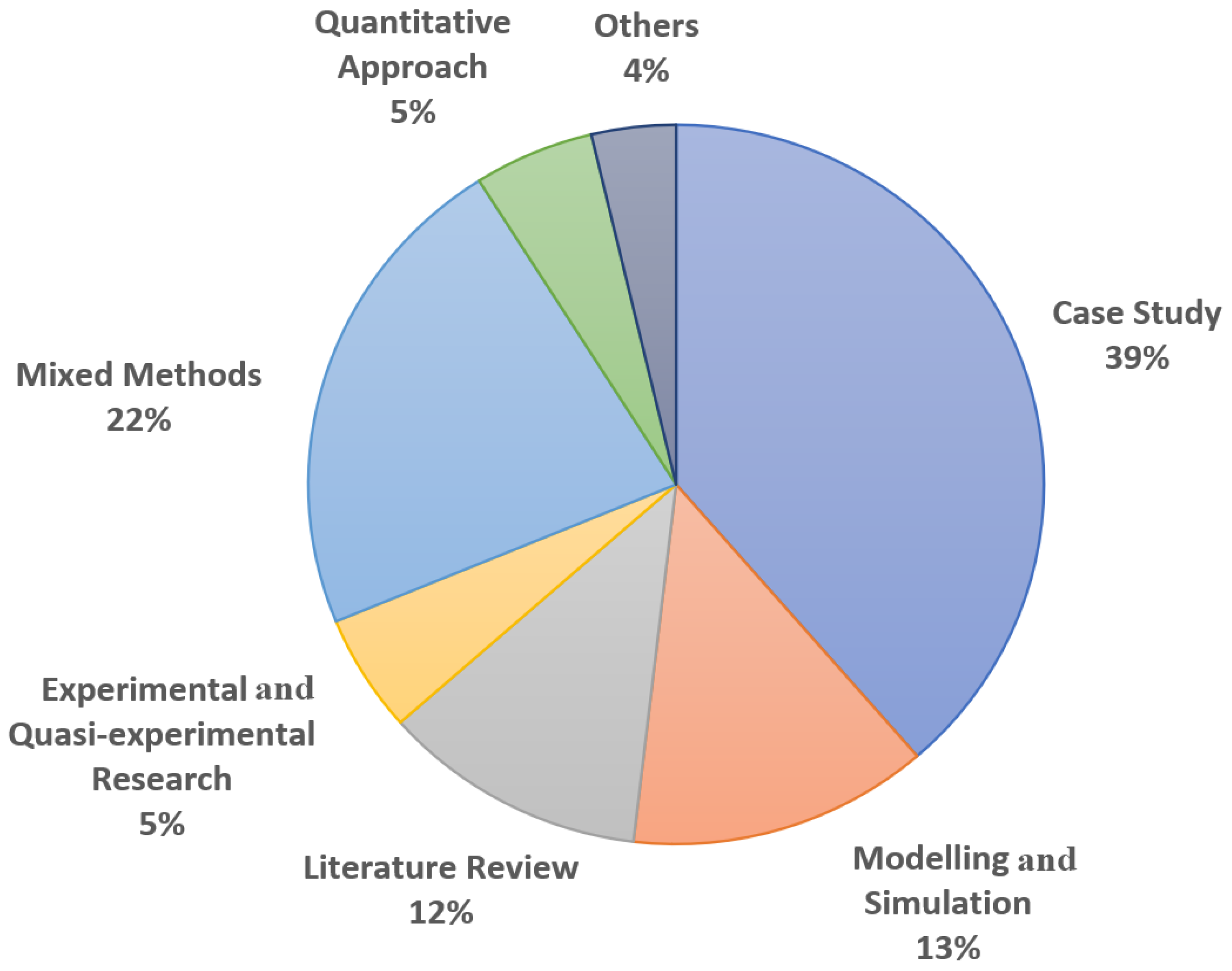 Applsci 15 09981 g004
