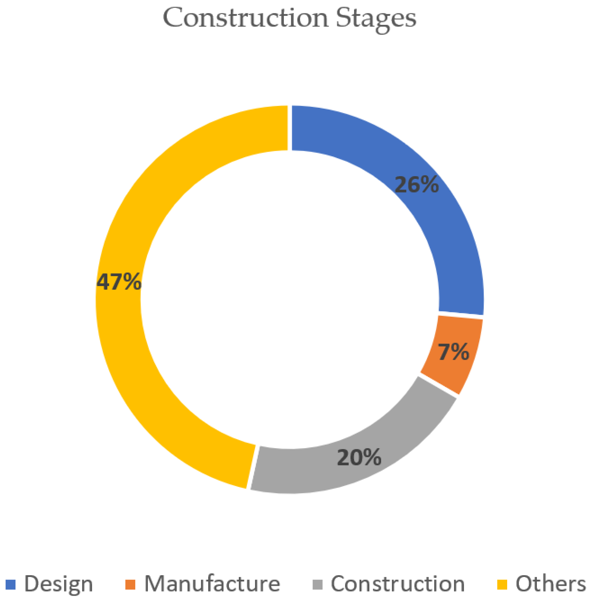 Applsci 15 09981 g005