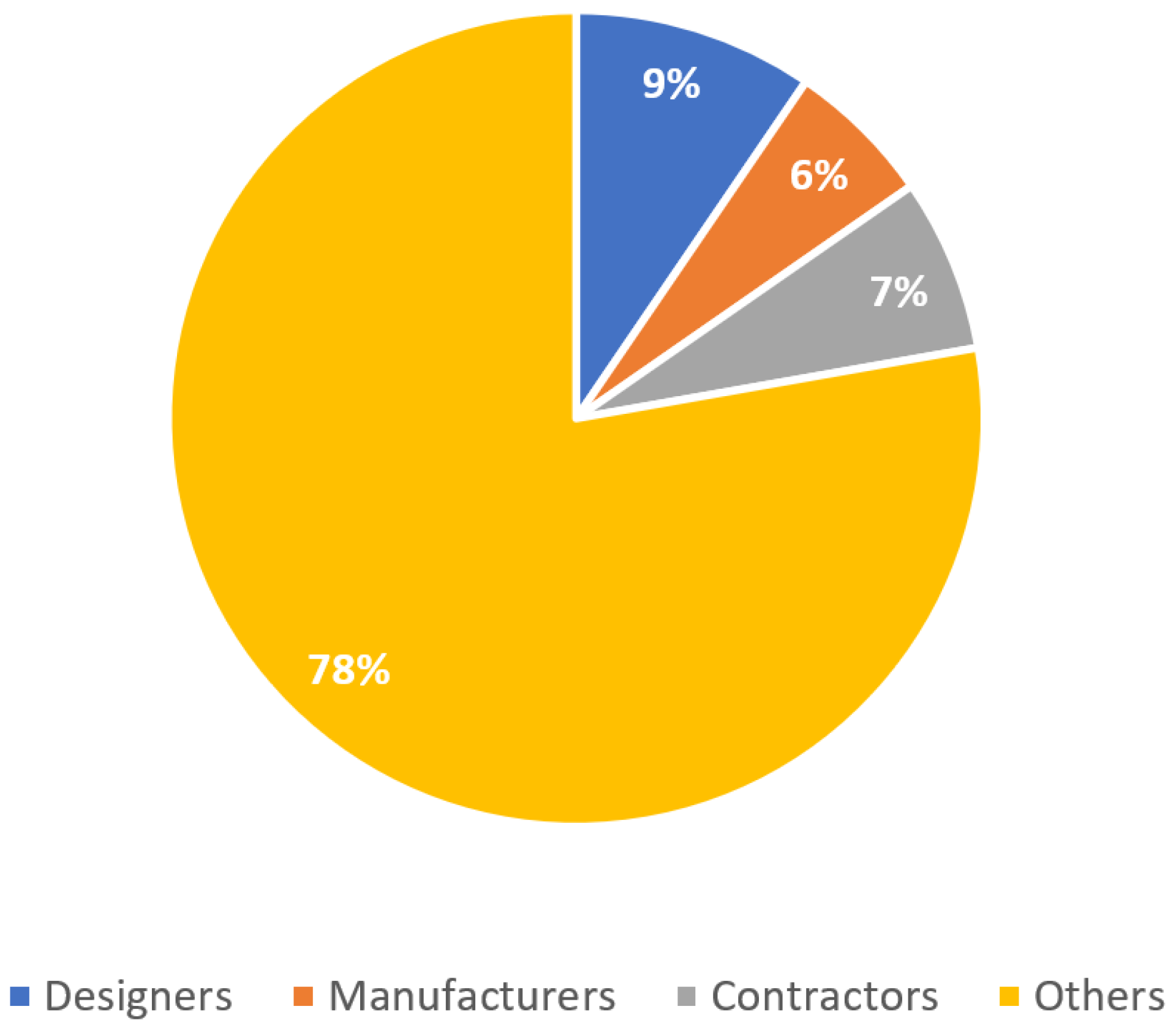 Applsci 15 09981 g006