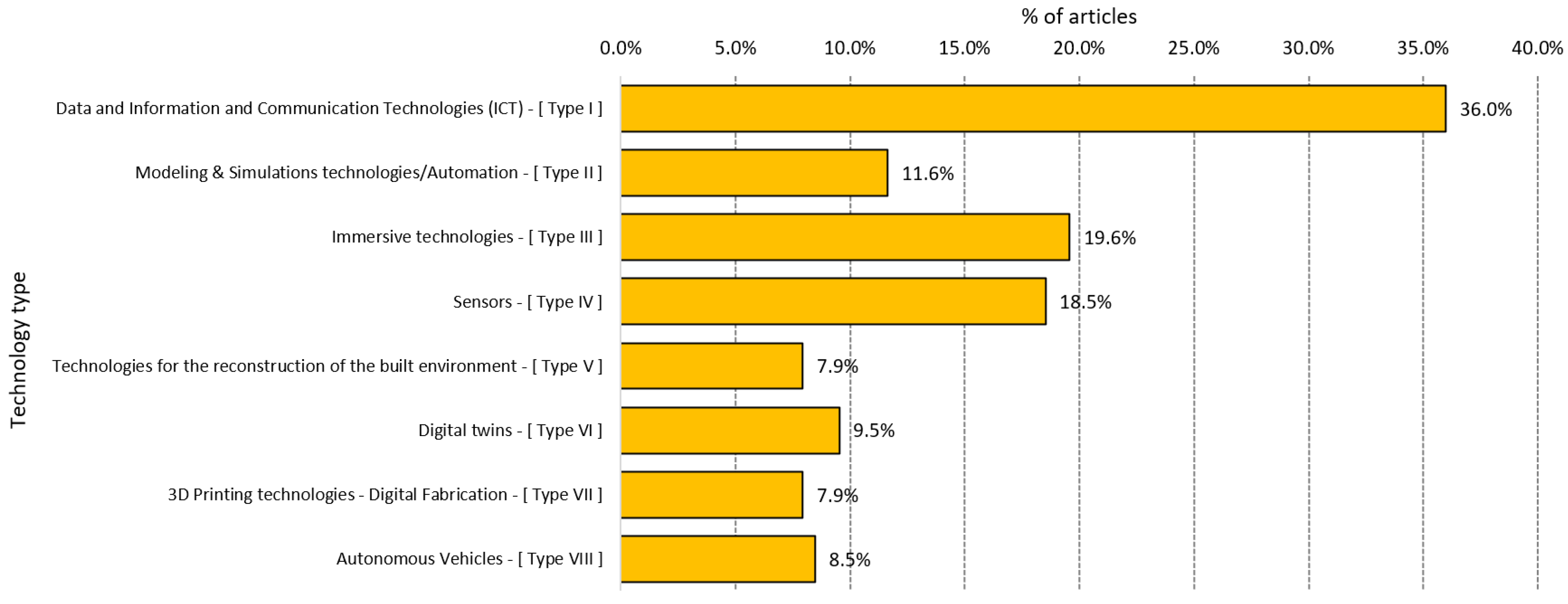 Applsci 15 09981 g008