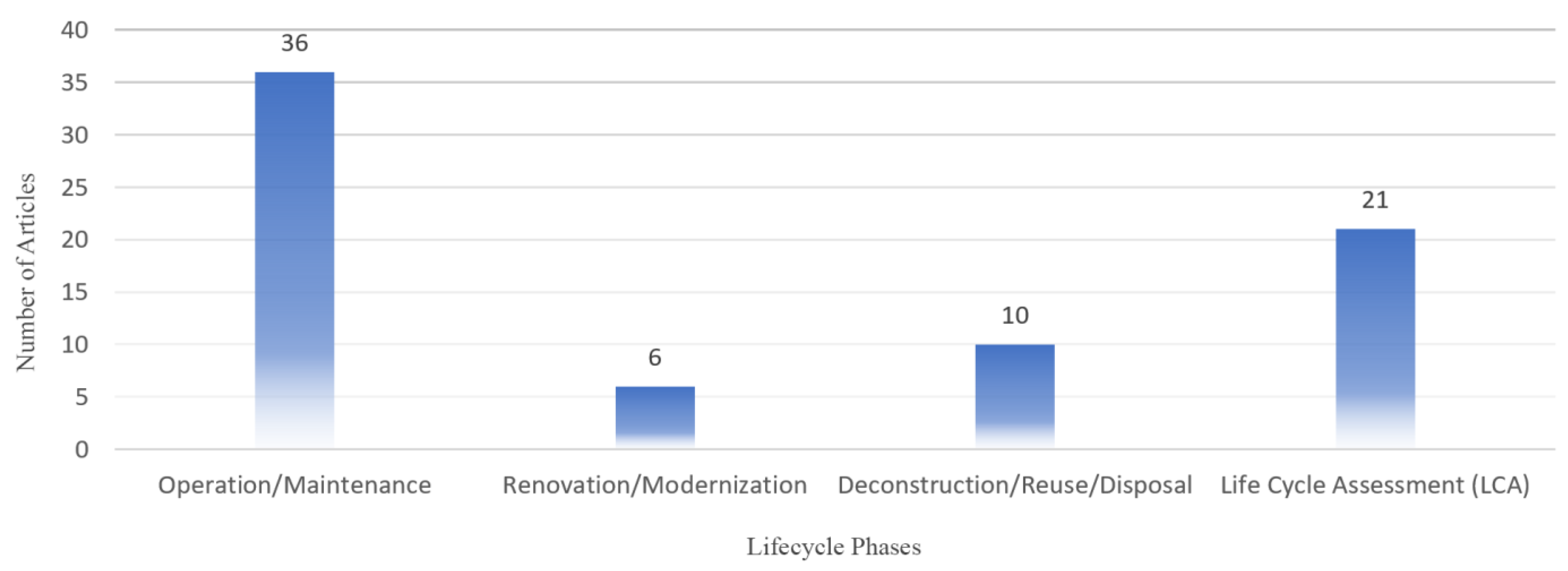 Applsci 15 09981 g010