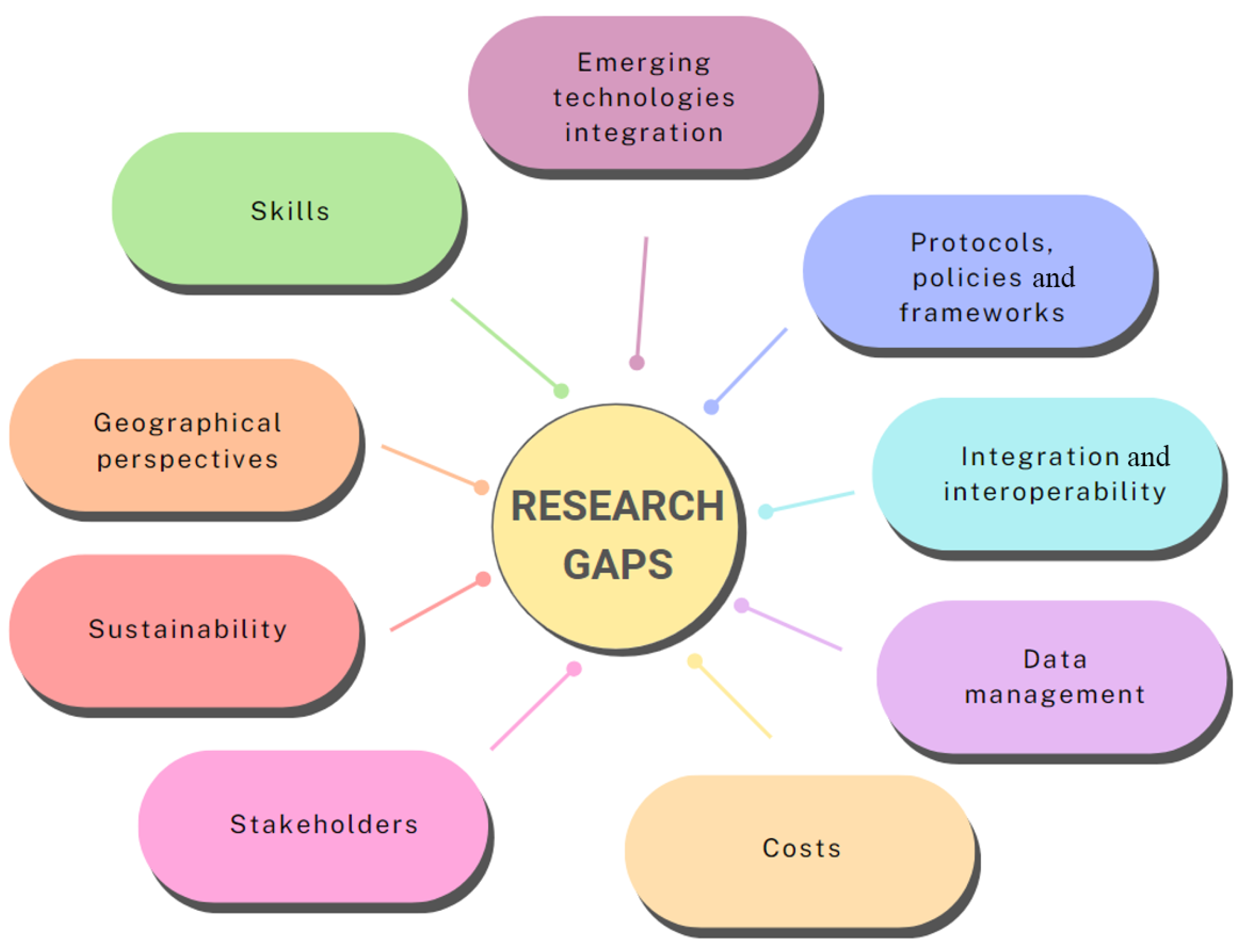 Applsci 15 09981 g011