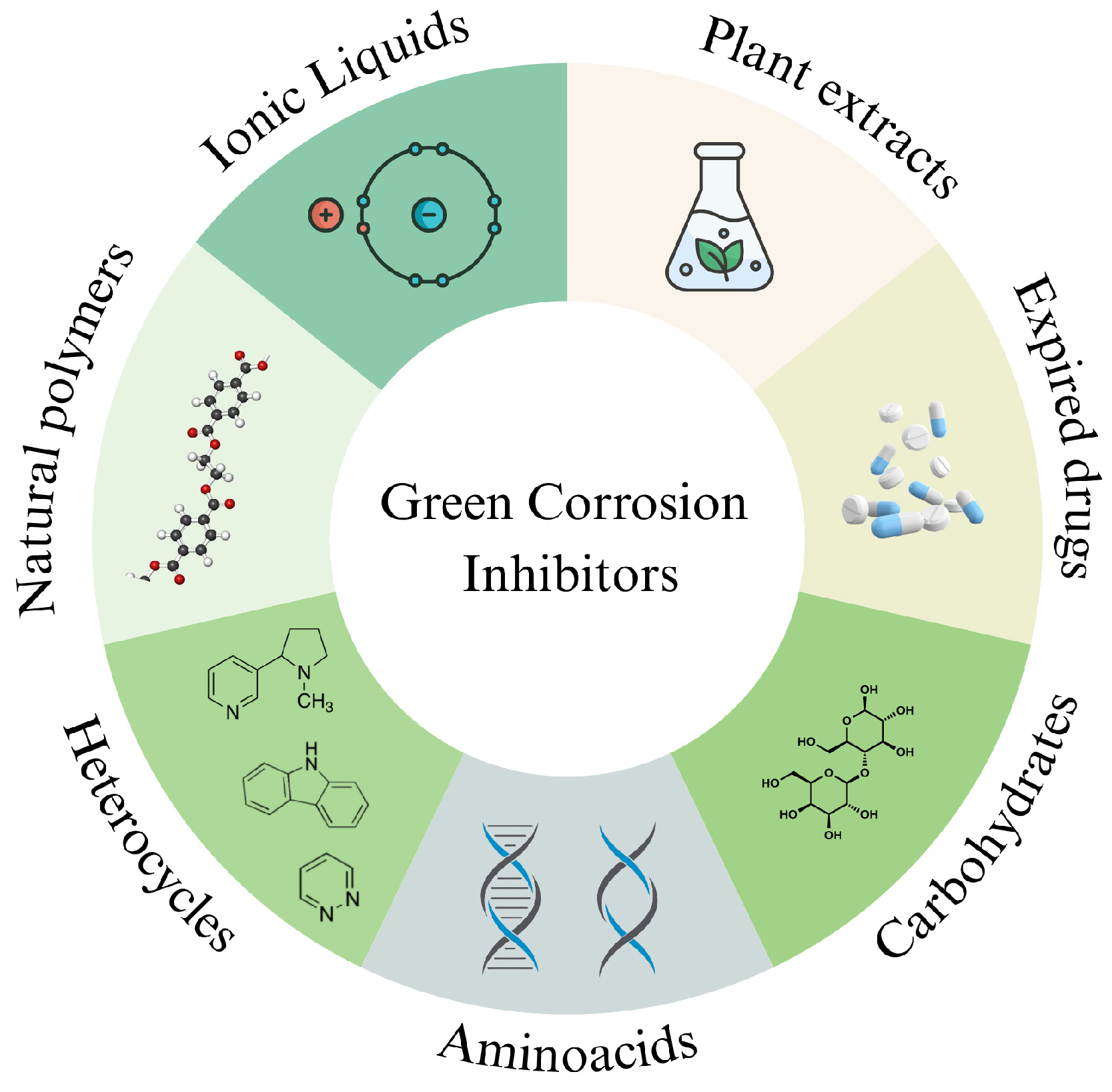 Applsci 15 09983 g001