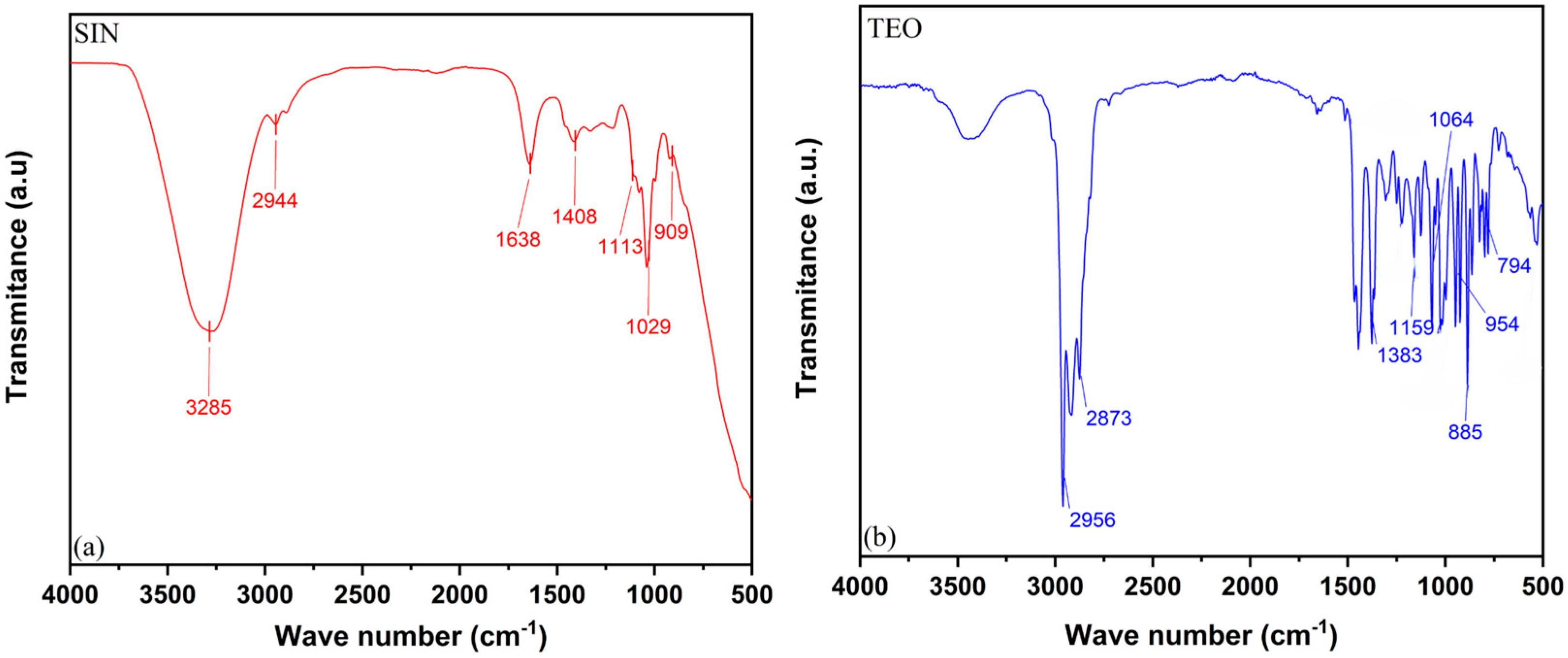 Applsci 15 09983 g003