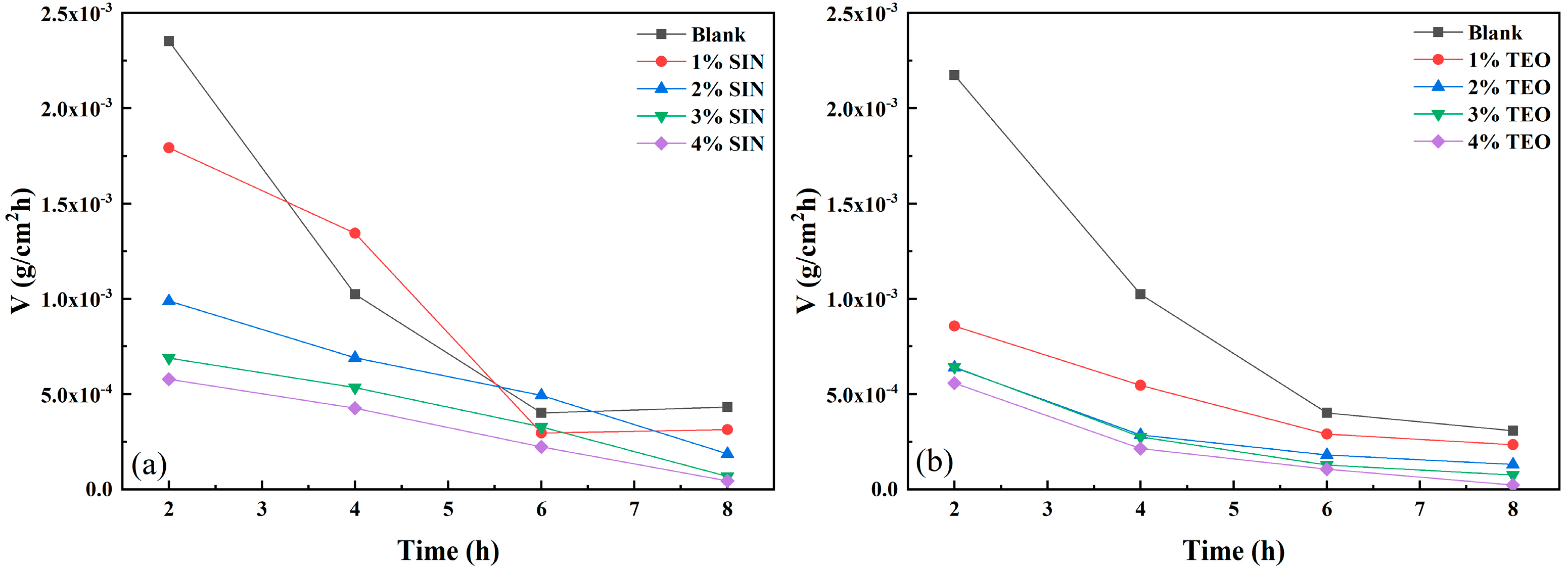Applsci 15 09983 g004