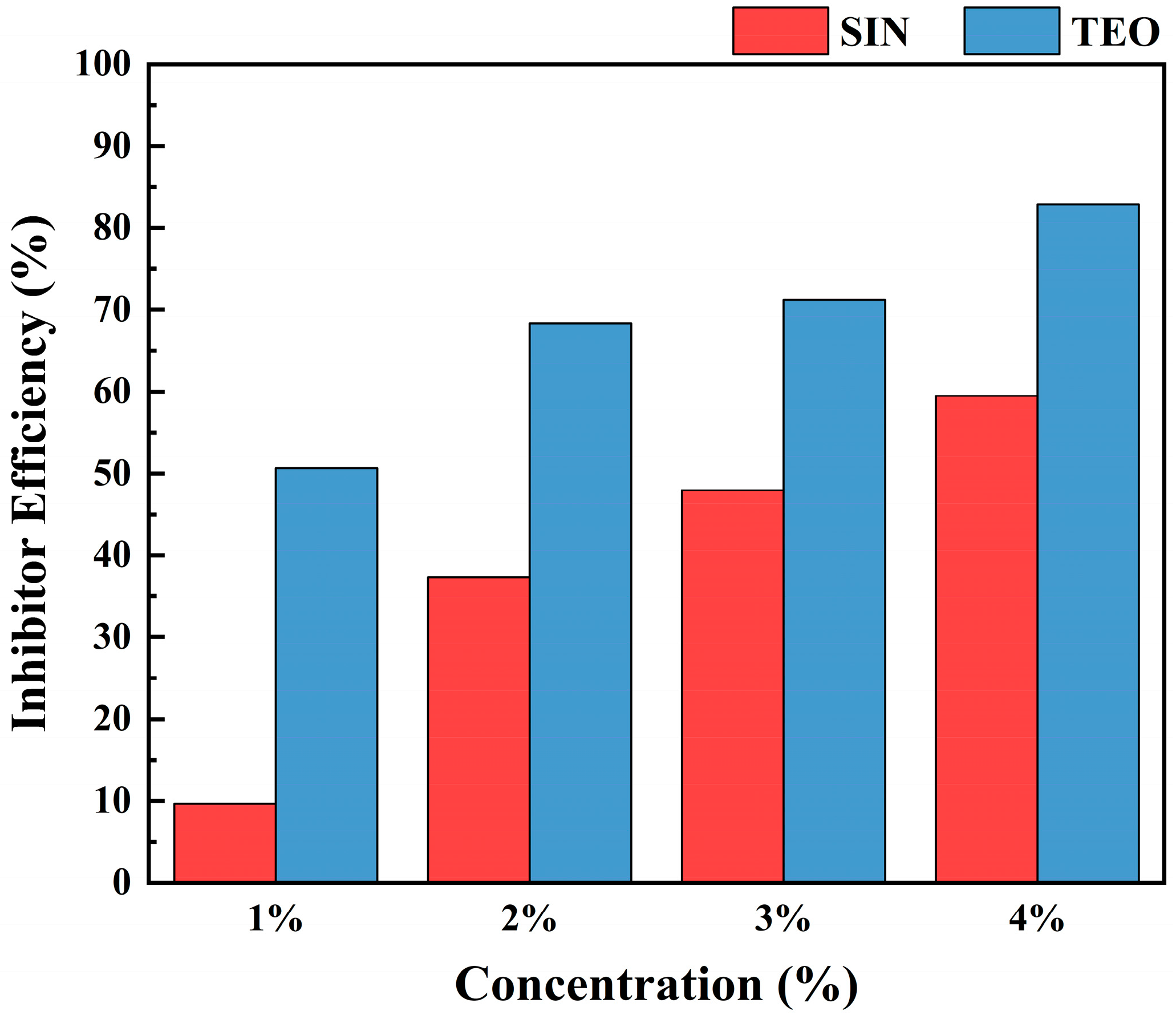 Applsci 15 09983 g005