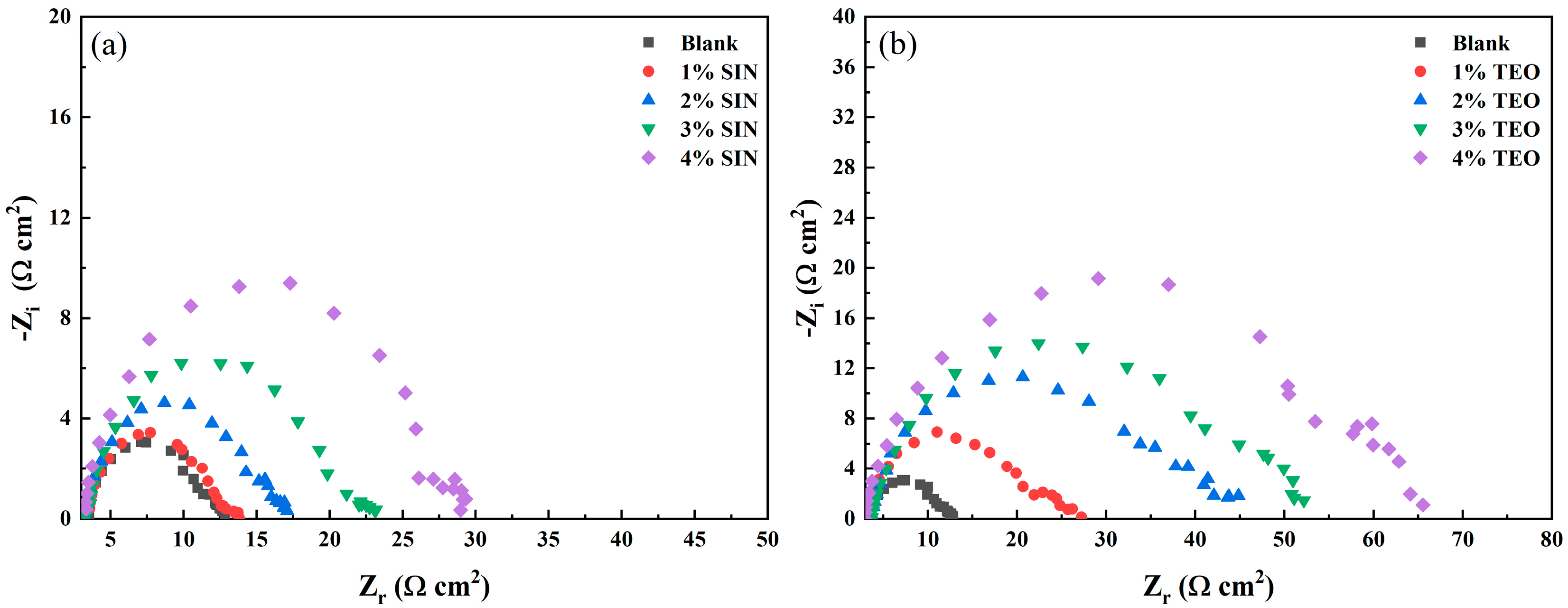 Applsci 15 09983 g006