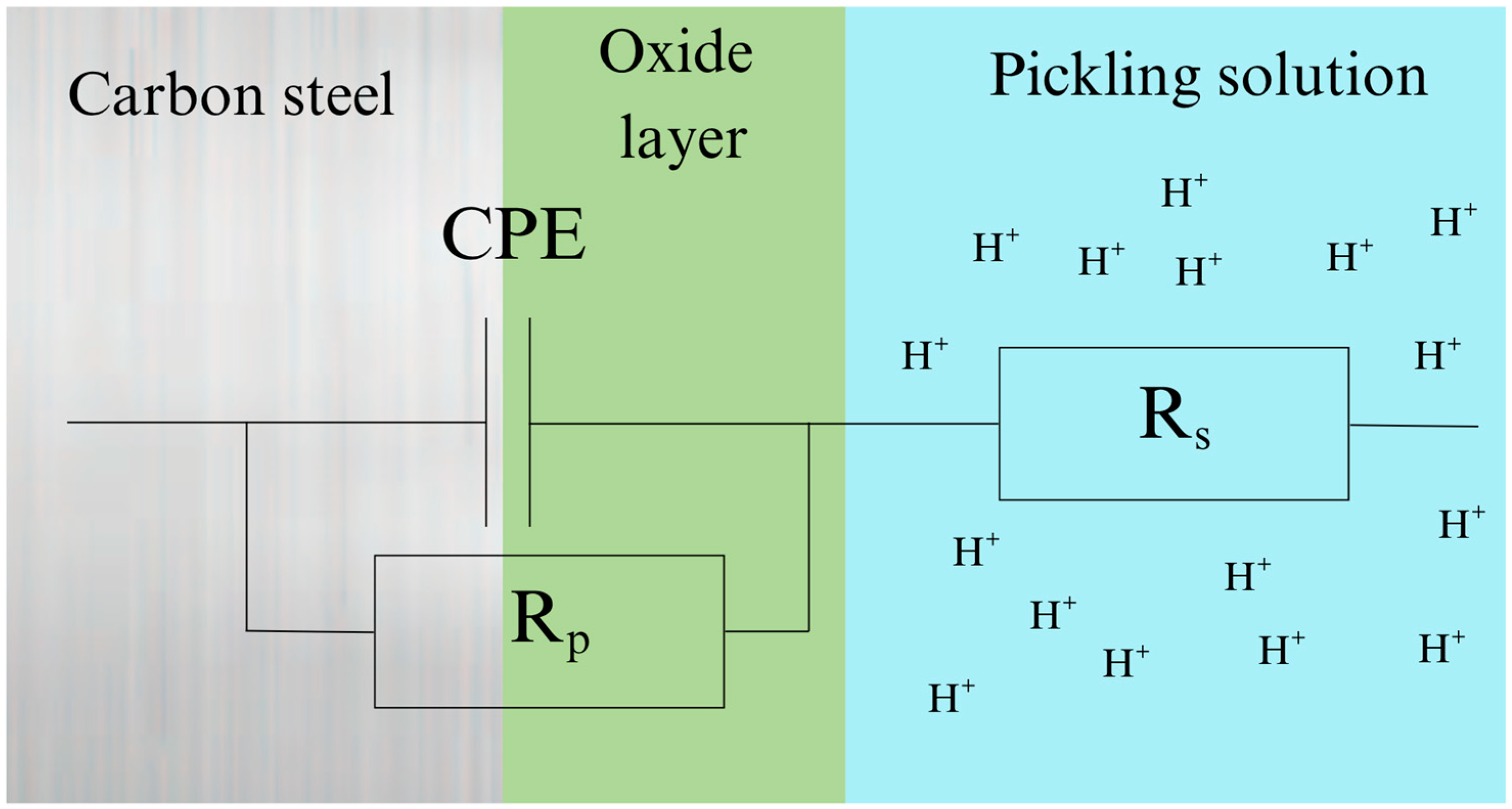 Applsci 15 09983 g007