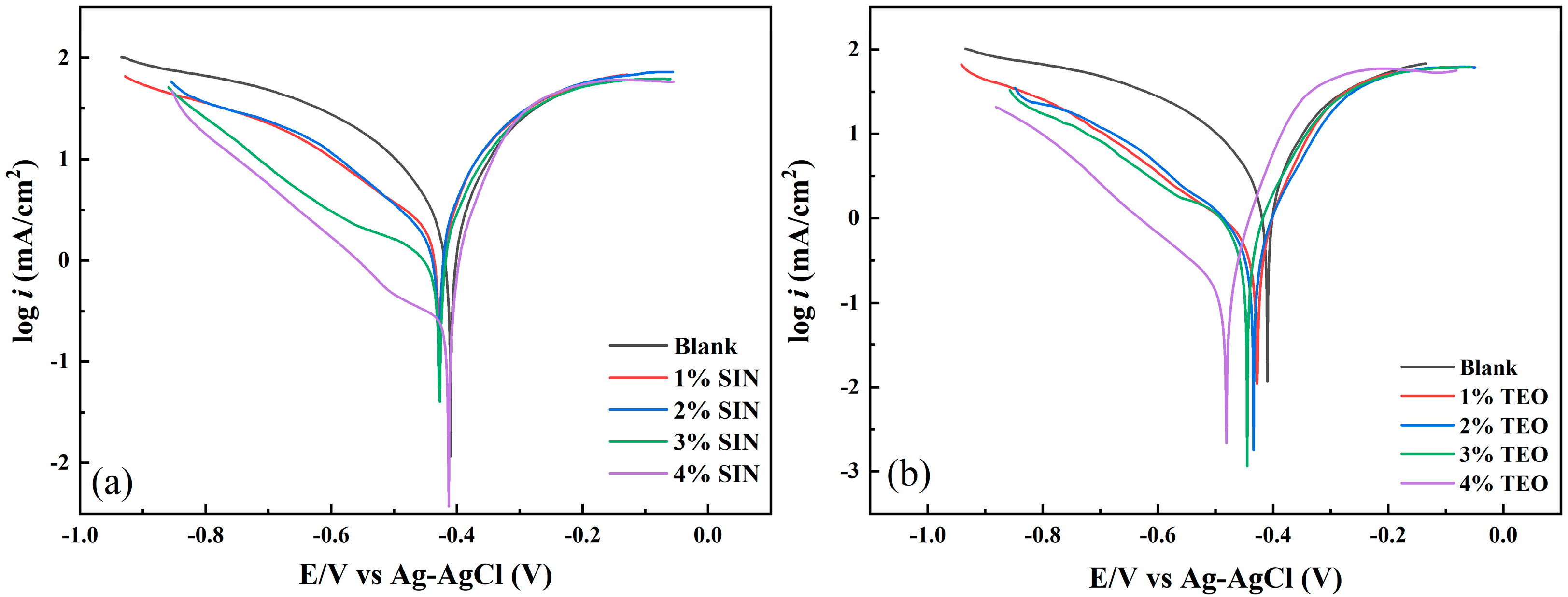 Applsci 15 09983 g008