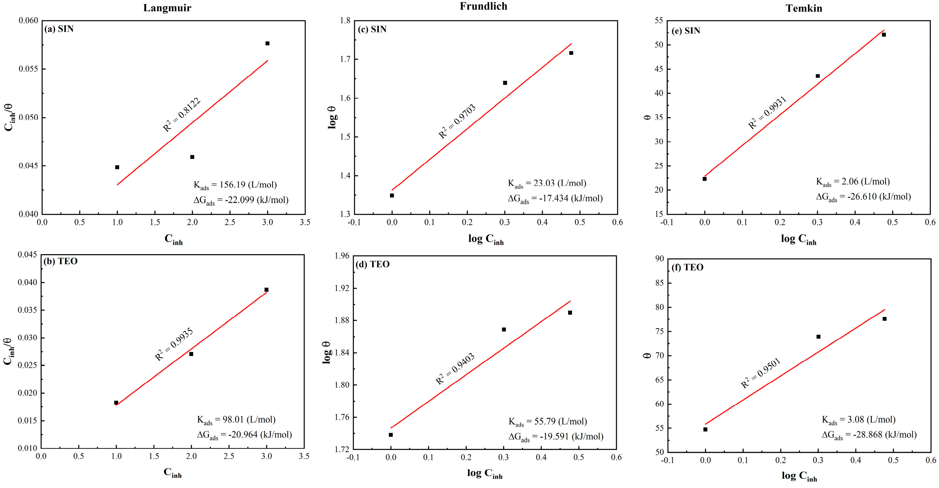 Applsci 15 09983 g010