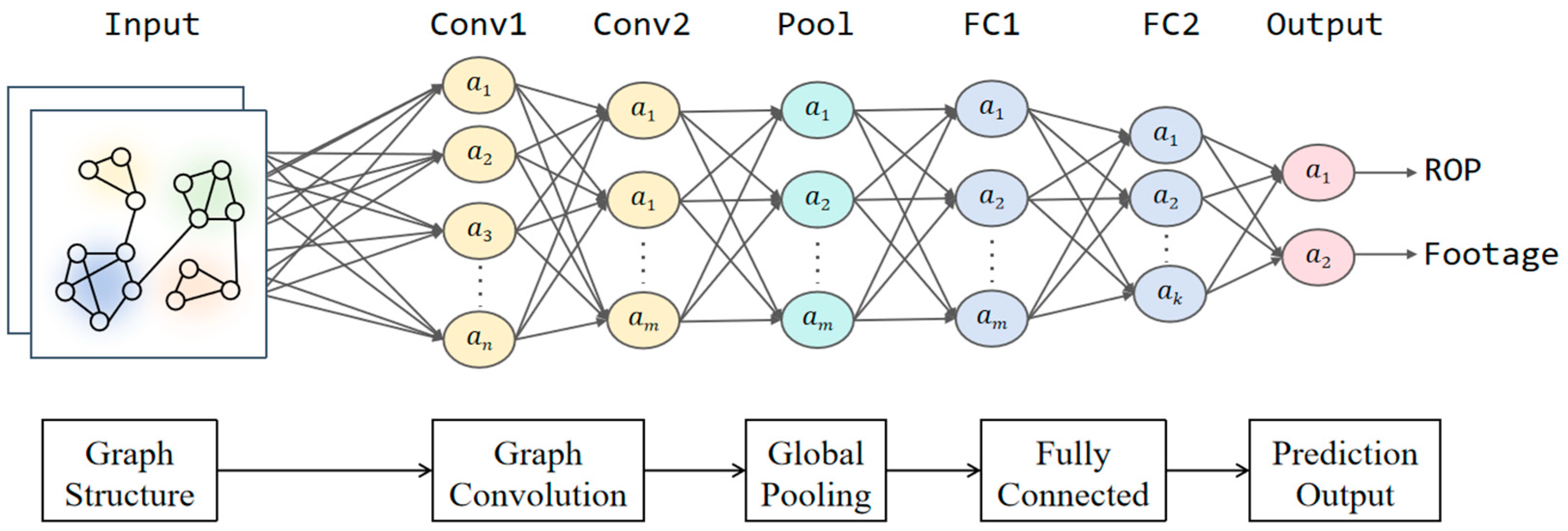 Applsci 15 09985 g004