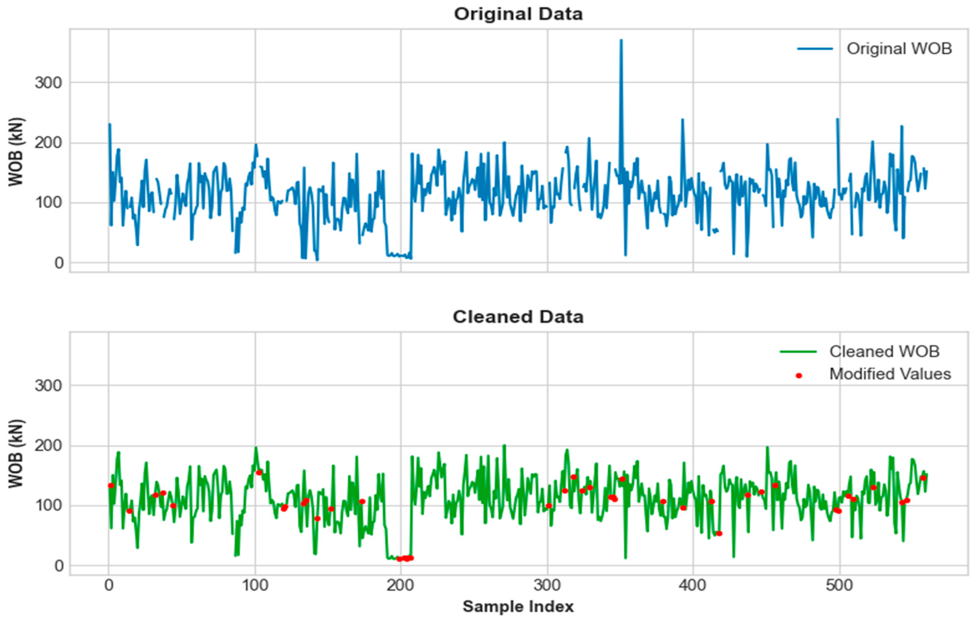 Applsci 15 09985 g005