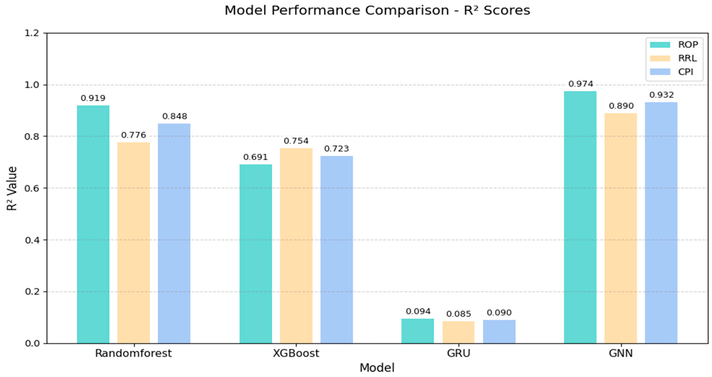 Applsci 15 09985 g008