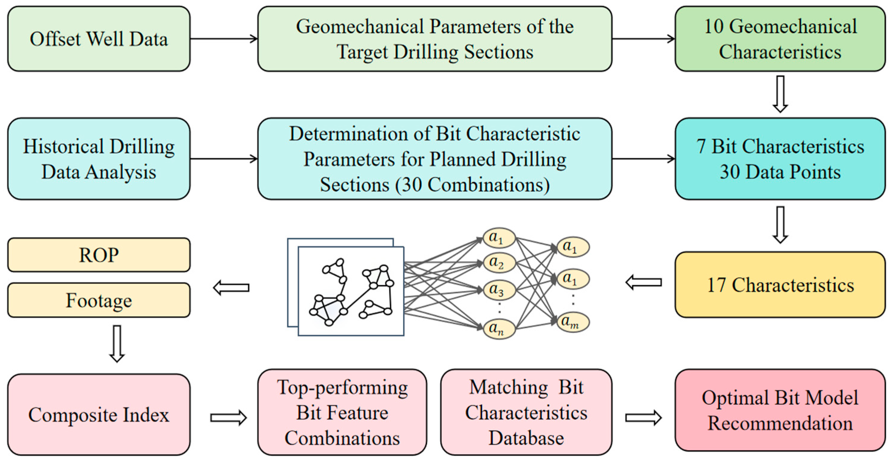 Applsci 15 09985 g010