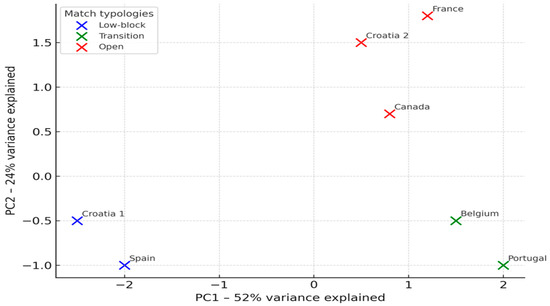 Applsci 15 09994 g001