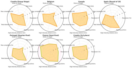 Applsci 15 09994 g002