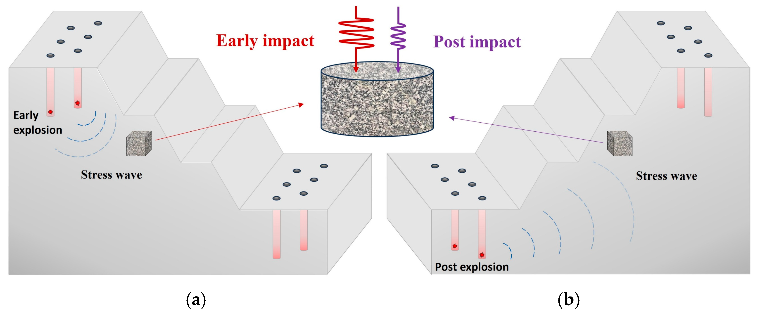 Applsci 15 09995 g001