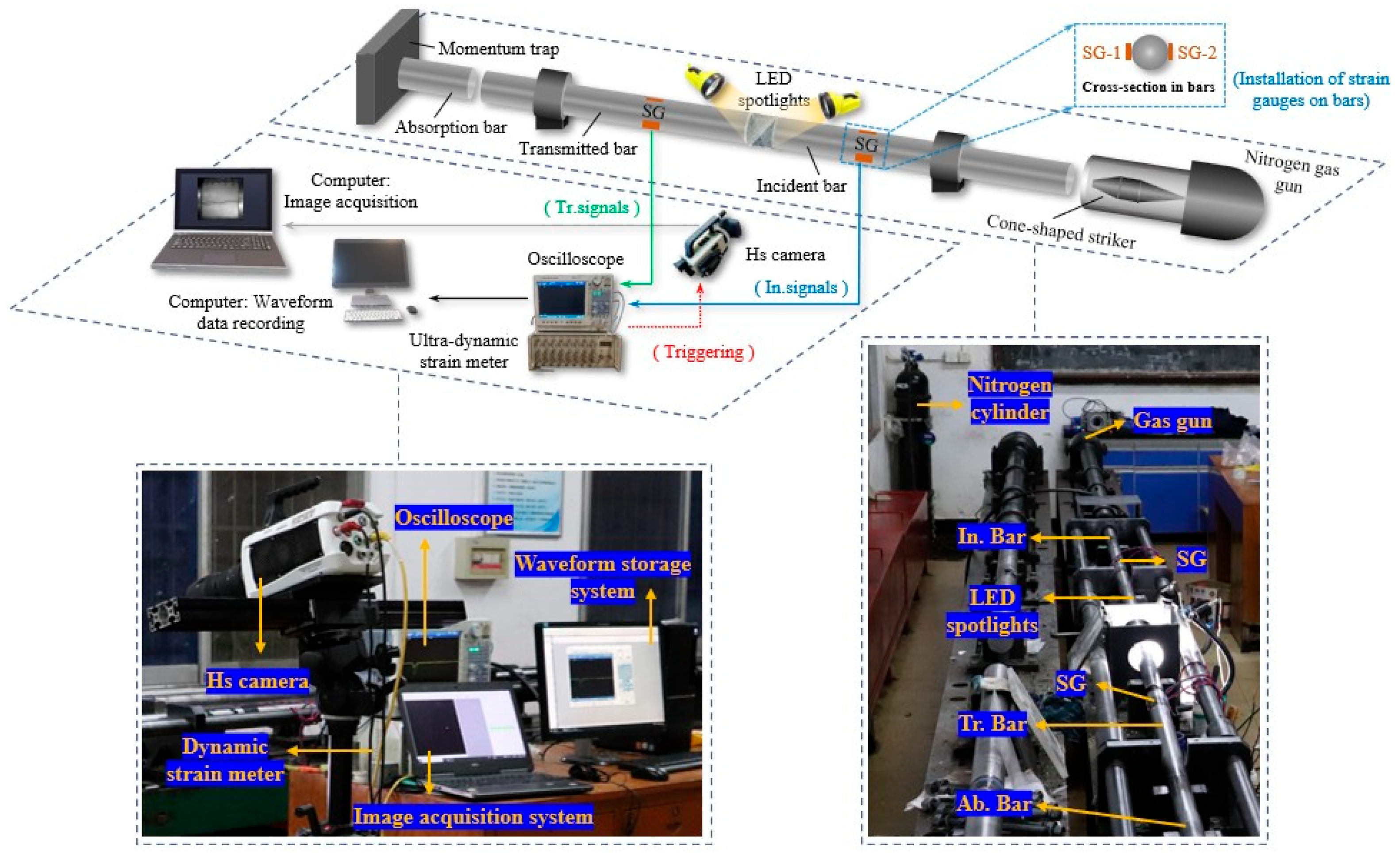 Applsci 15 09995 g002
