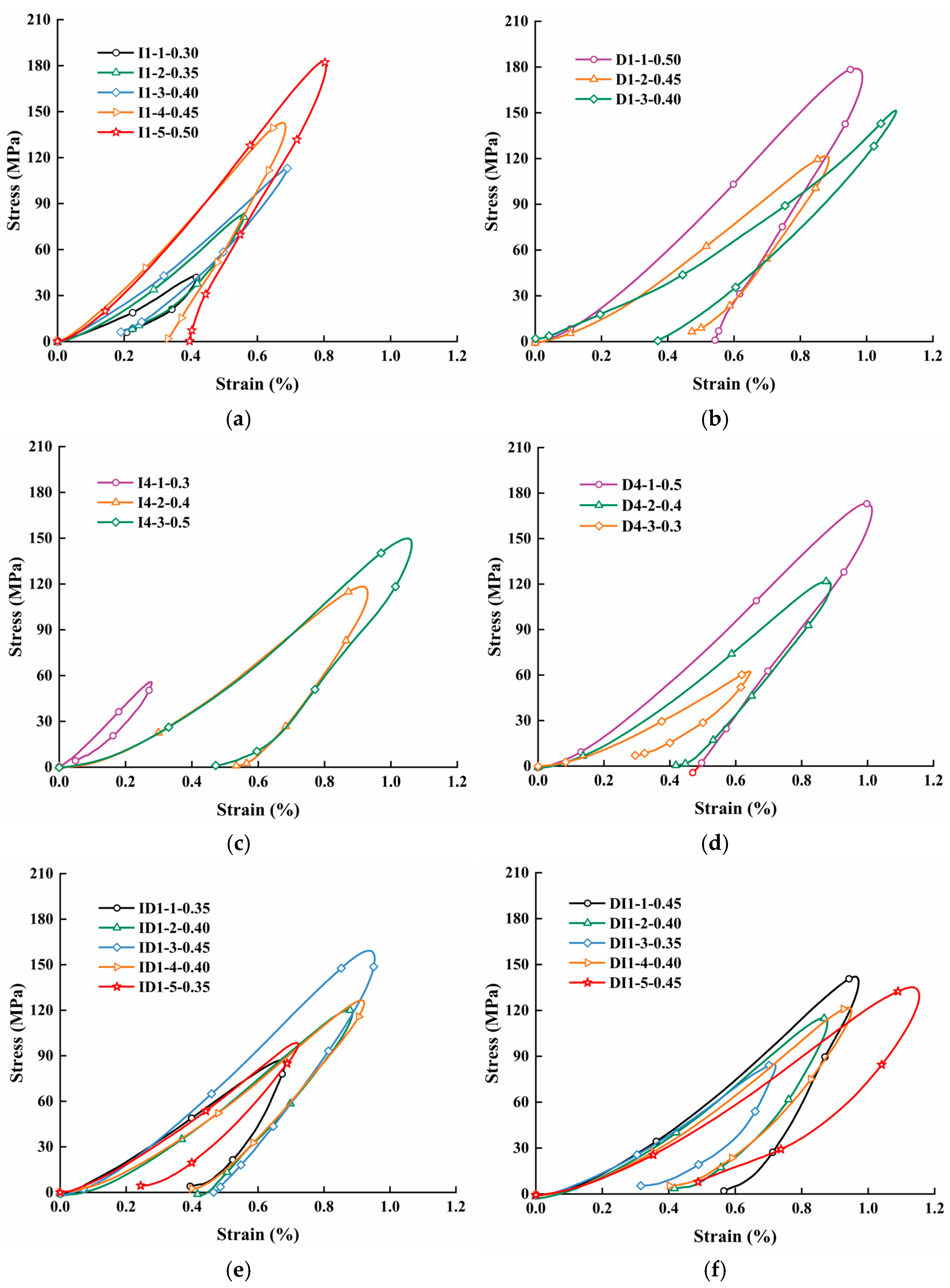 Applsci 15 09995 g005a