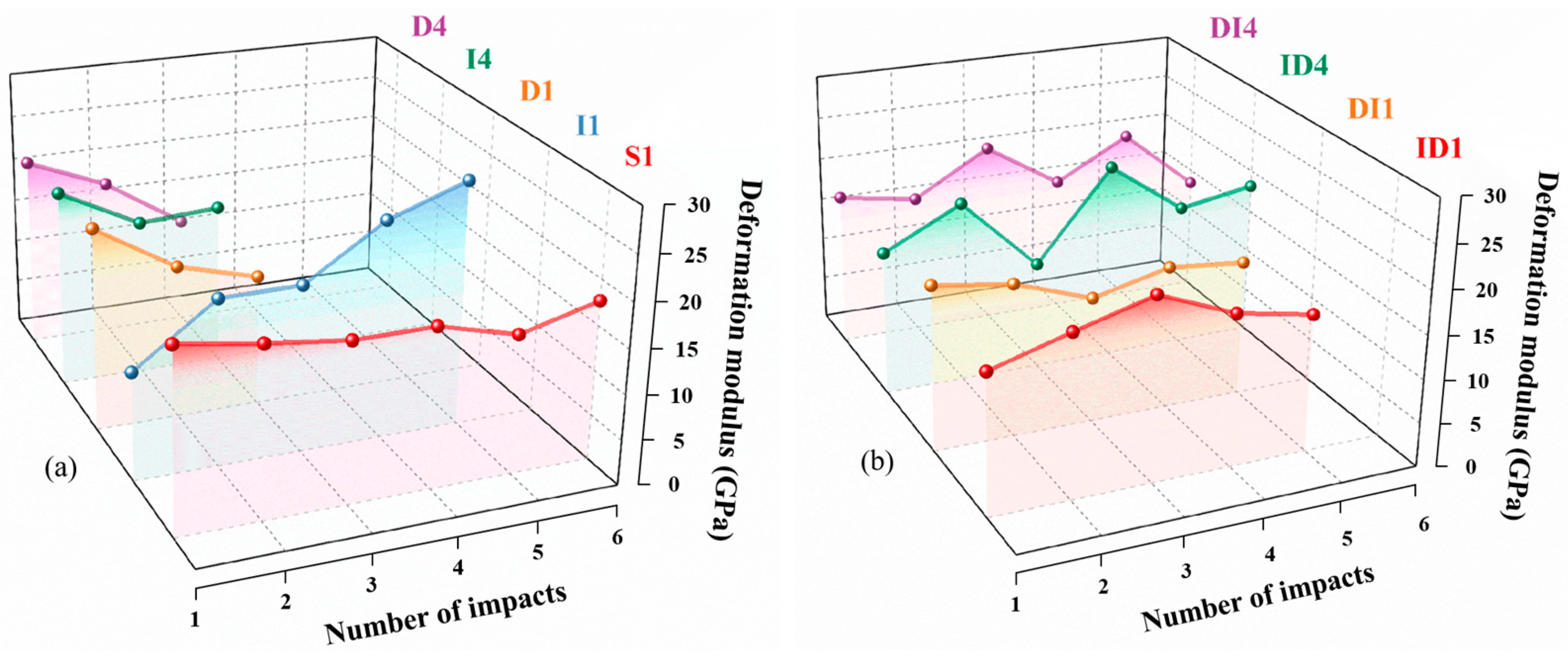 Applsci 15 09995 g007