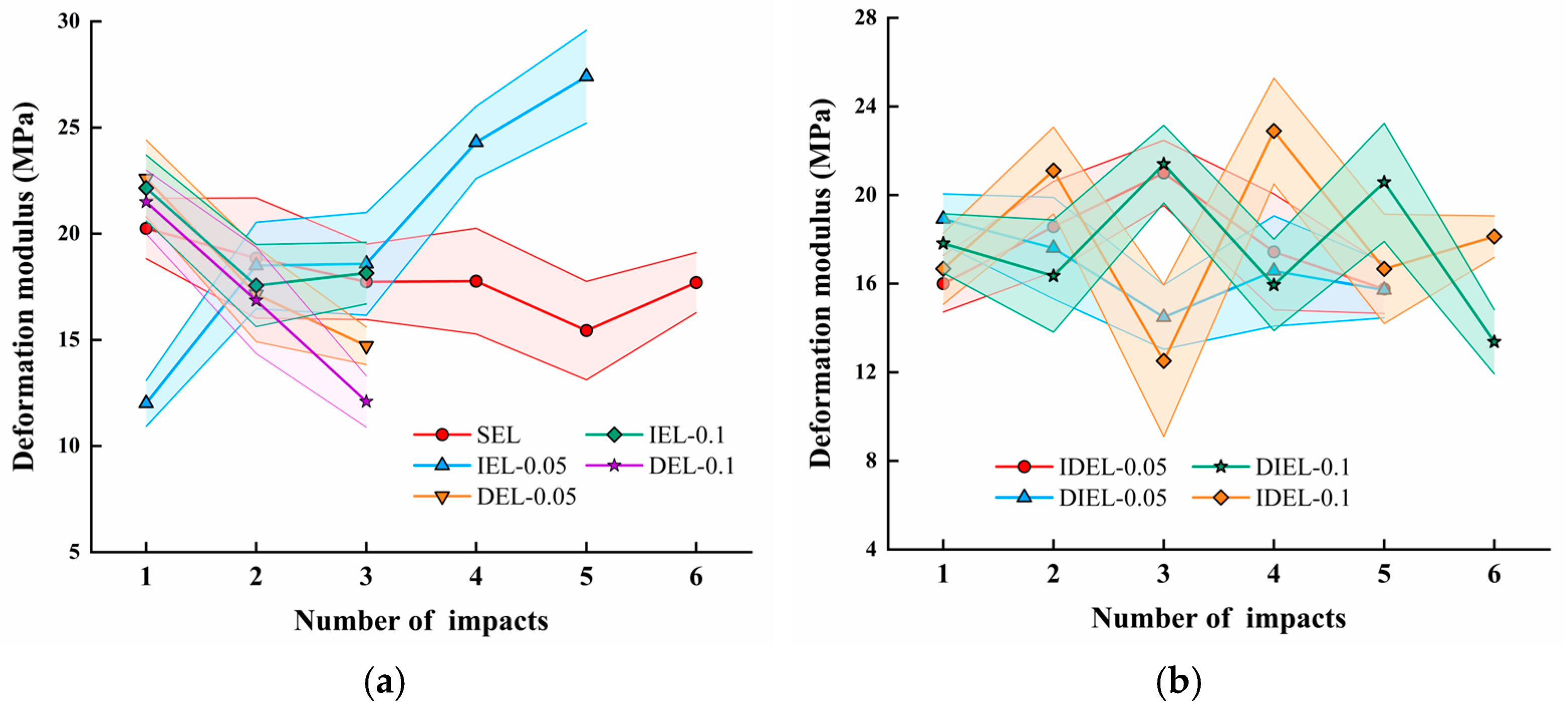 Applsci 15 09995 g009