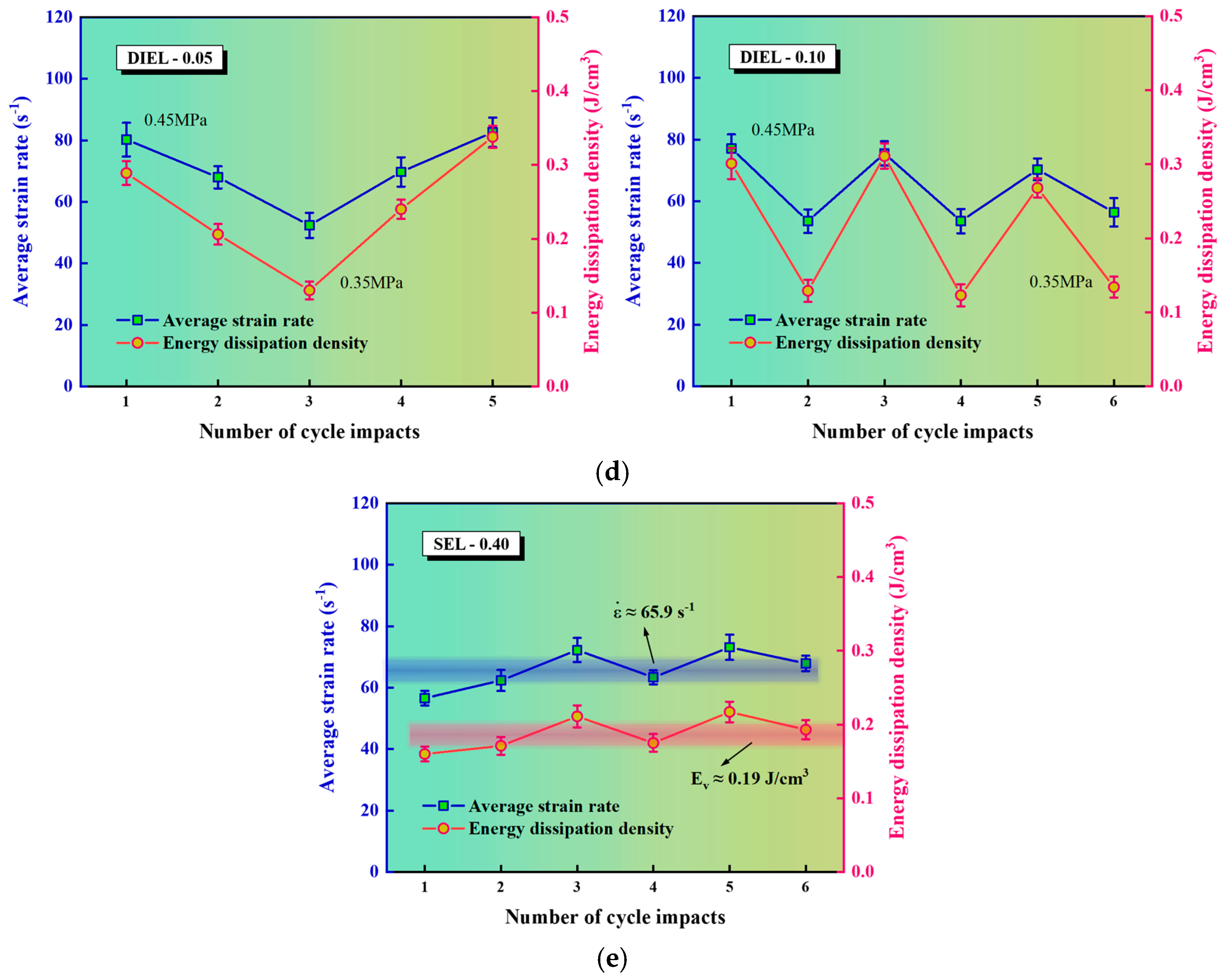 Applsci 15 09995 g012b