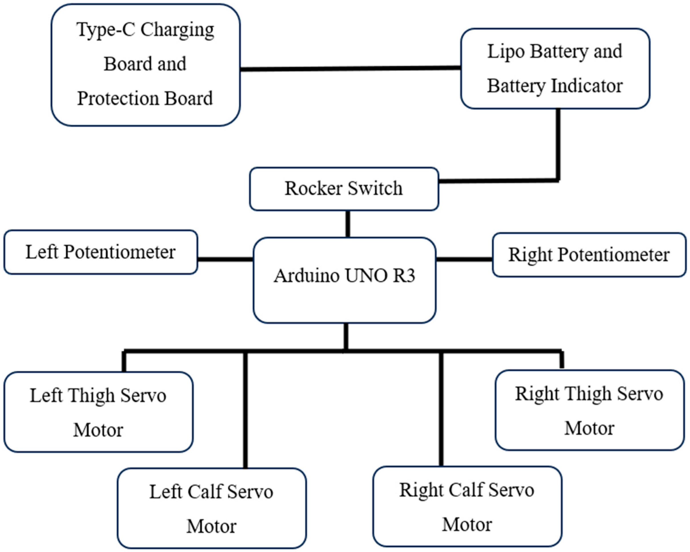 Applsci 15 10002 g015 Applsci 15 10002 g015