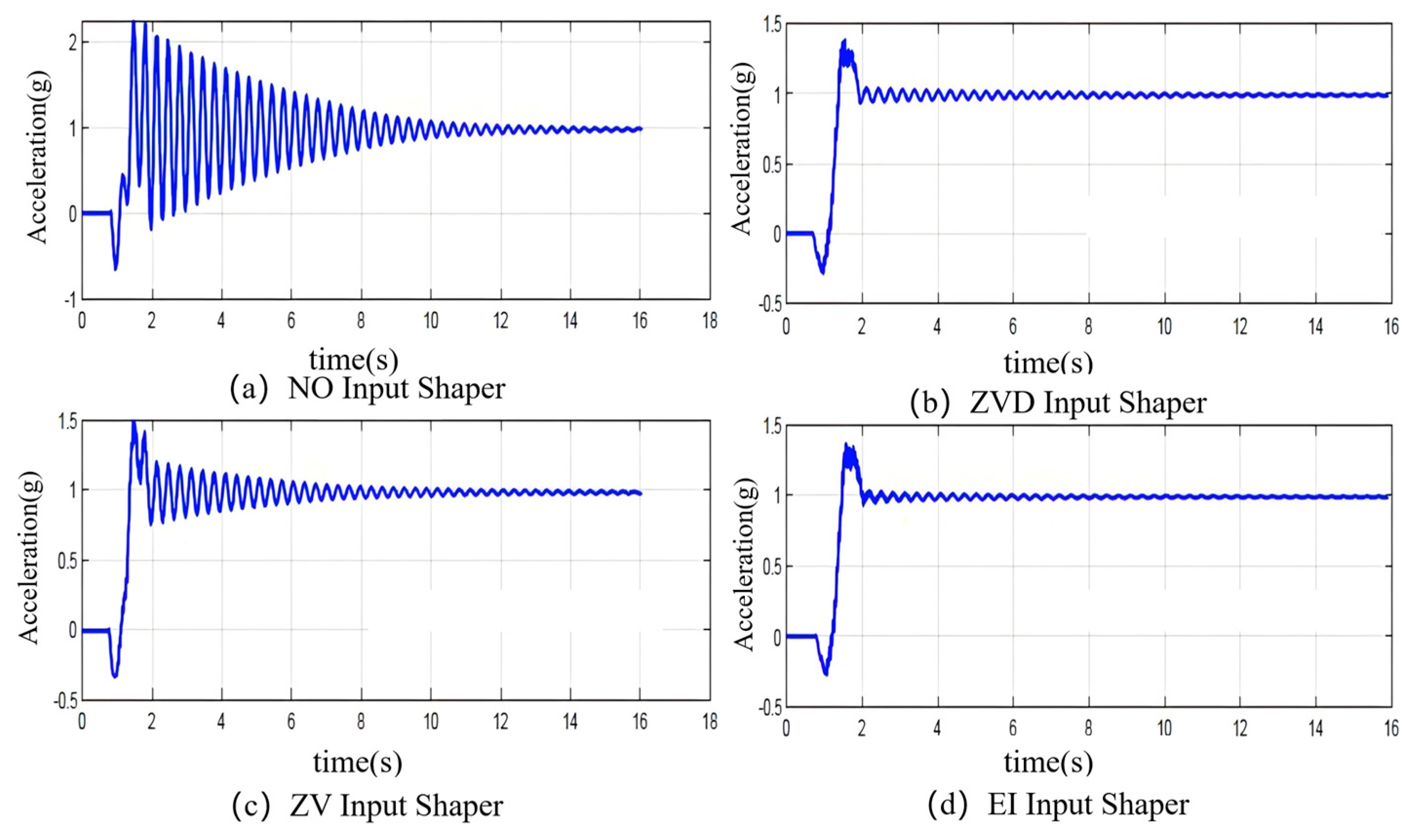 Applsci 15 10011 g003 Applsci 15 10011 g003