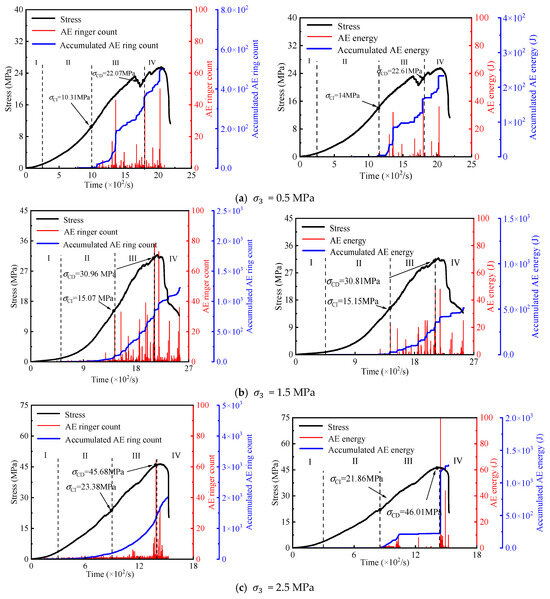 Applsci 15 10021 g012