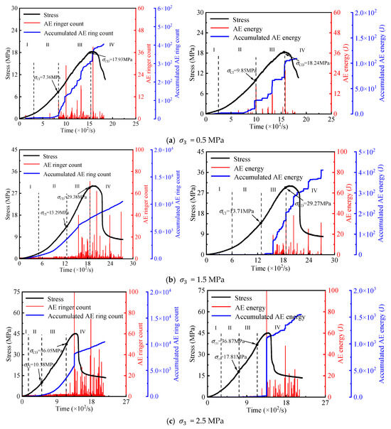Applsci 15 10021 g013