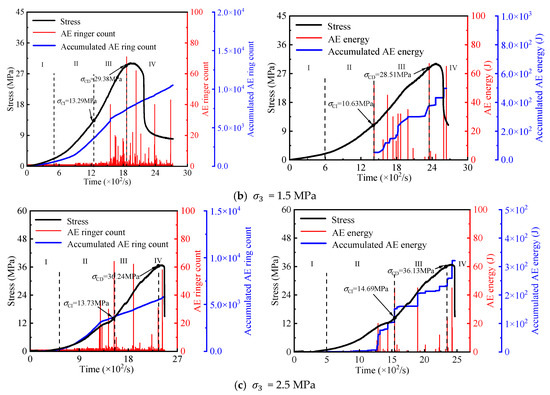 Applsci 15 10021 g014b