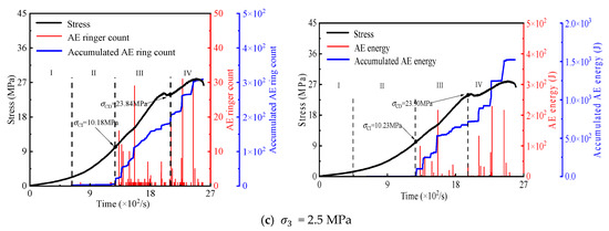 Applsci 15 10021 g015b