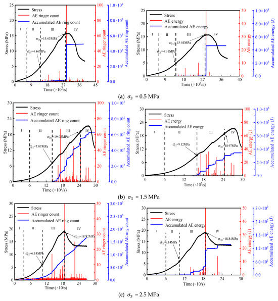 Applsci 15 10021 g016