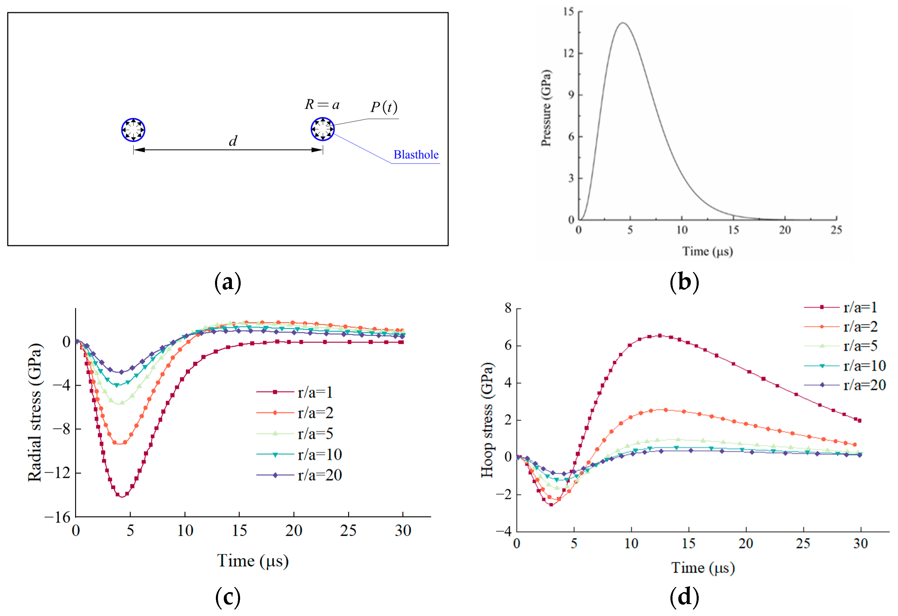 Applsci 15 10036 g002 Applsci 15 10036 g002