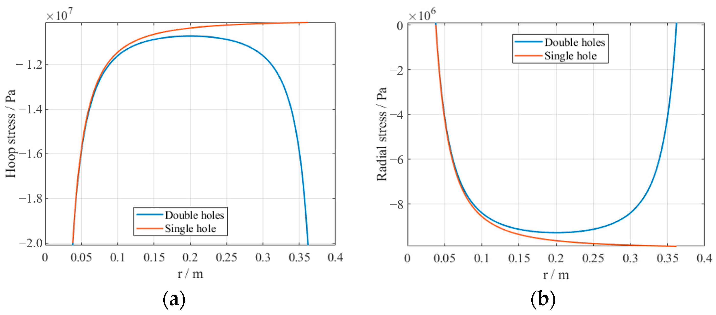Applsci 15 10036 g003 Applsci 15 10036 g003