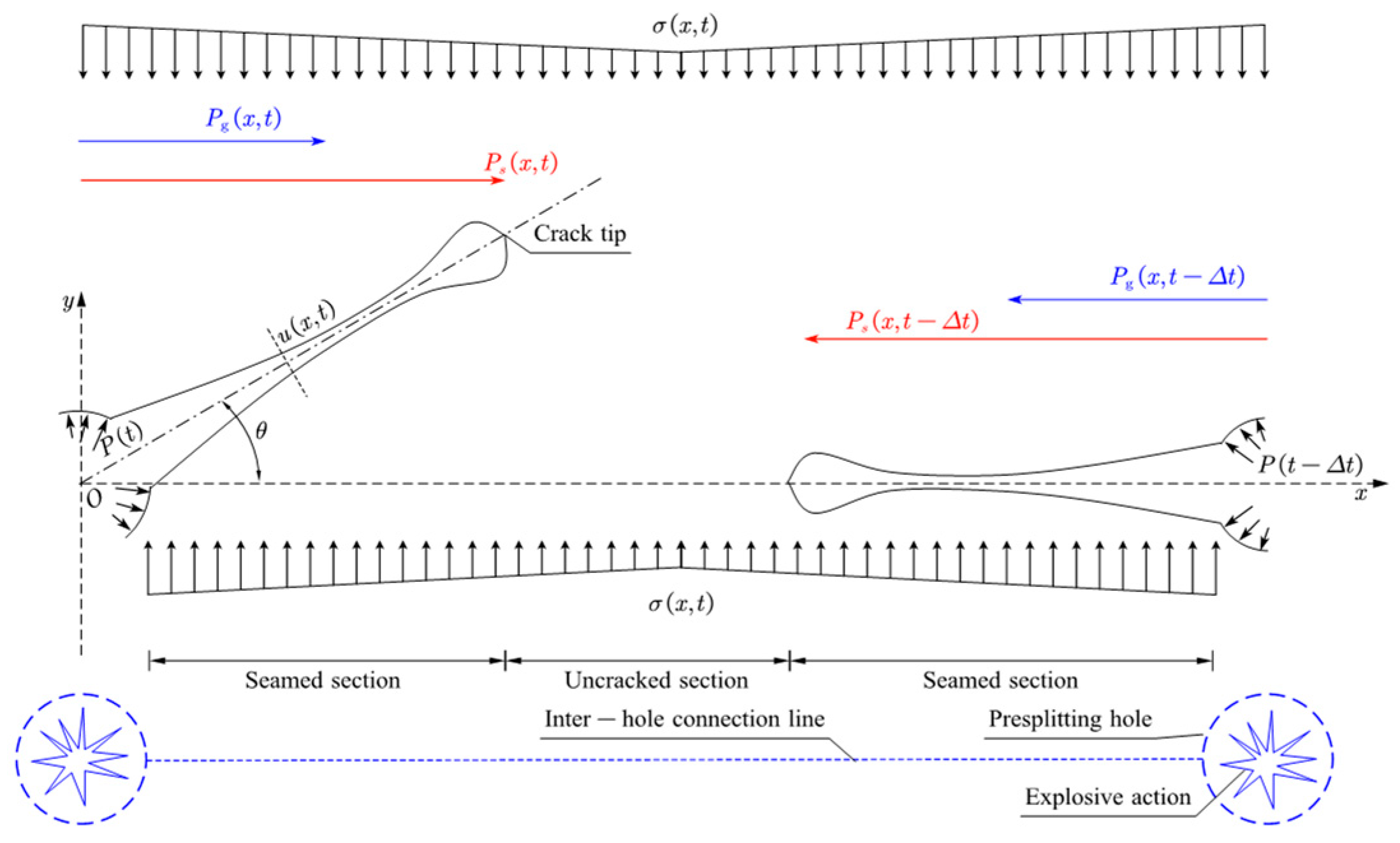 Applsci 15 10036 g004 Applsci 15 10036 g004