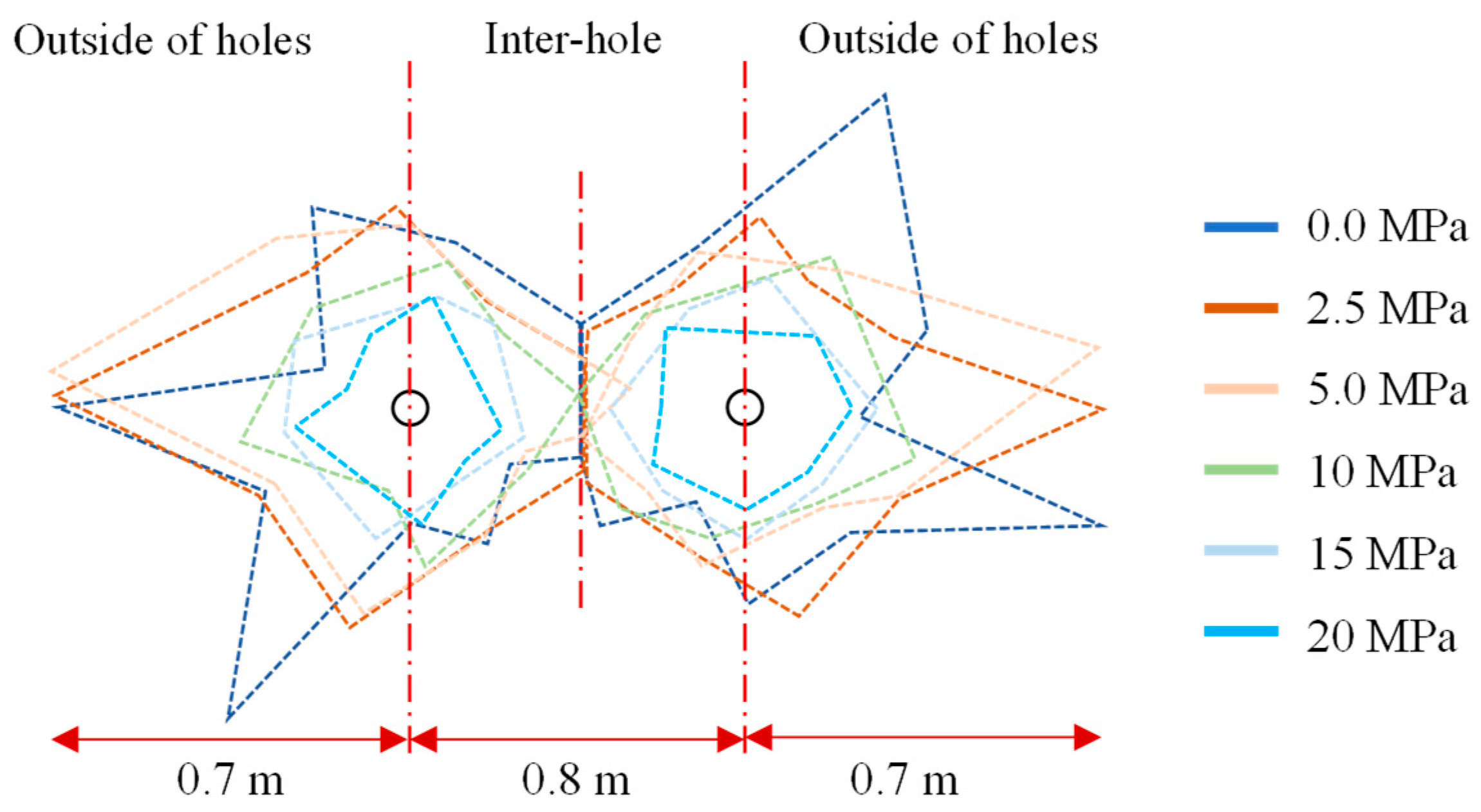 Applsci 15 10036 g012 Applsci 15 10036 g012