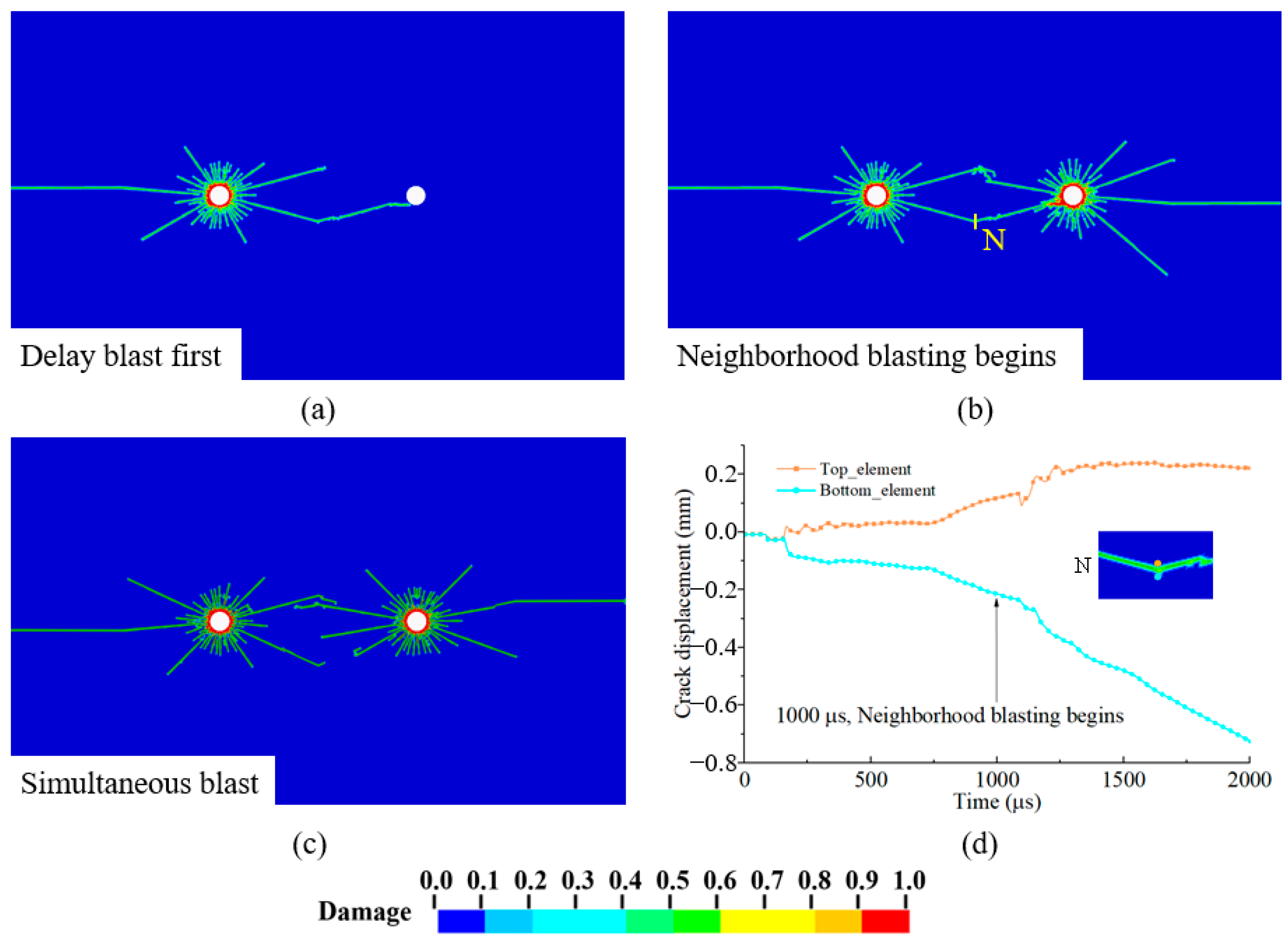 Applsci 15 10036 g015 Applsci 15 10036 g015