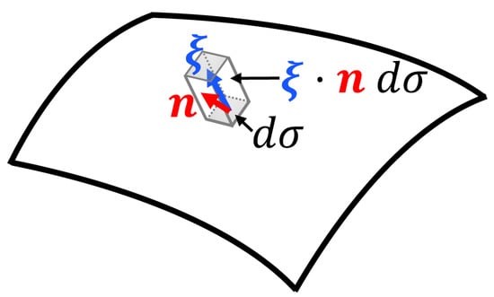 Applsci 15 10037 g0a1