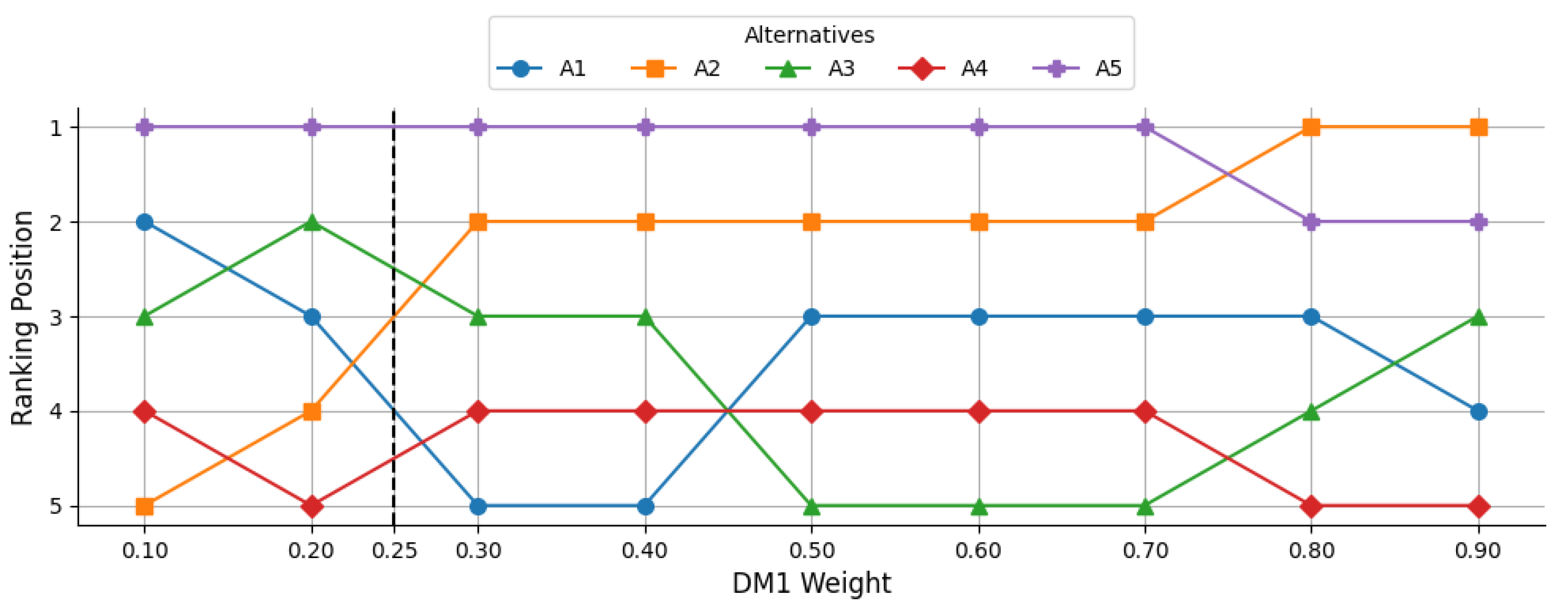 Applsci 15 10060 g004 Applsci 15 10060 g004