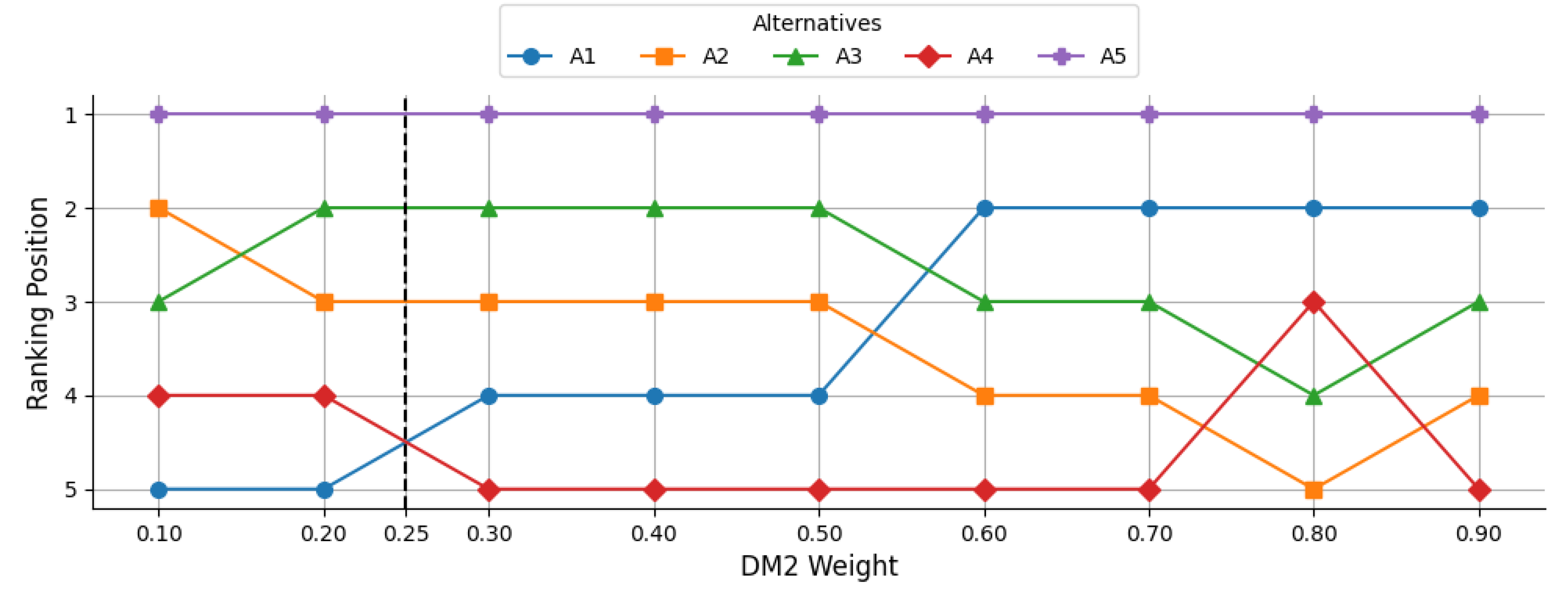 Applsci 15 10060 g005 Applsci 15 10060 g005