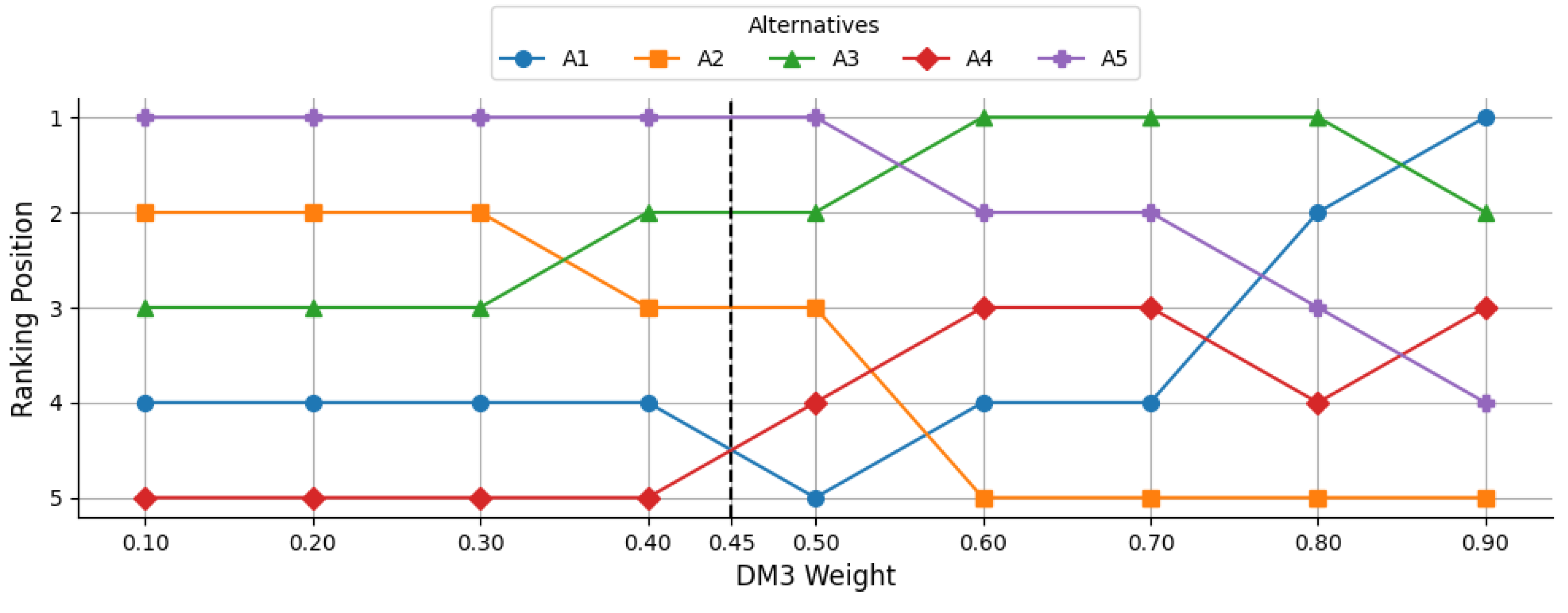 Applsci 15 10060 g006 Applsci 15 10060 g006