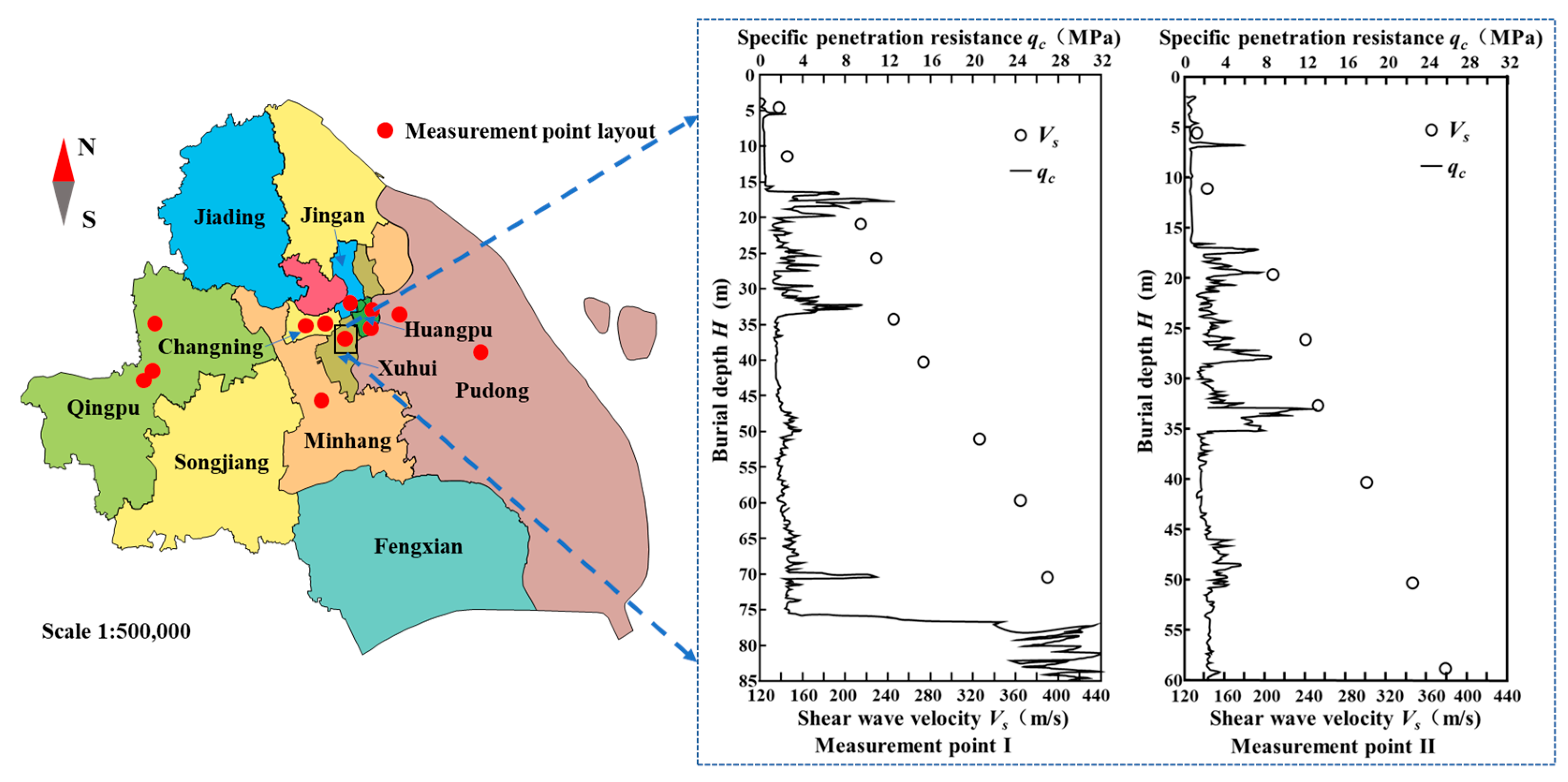 Applsci 15 10065 g001 Applsci 15 10065 g001