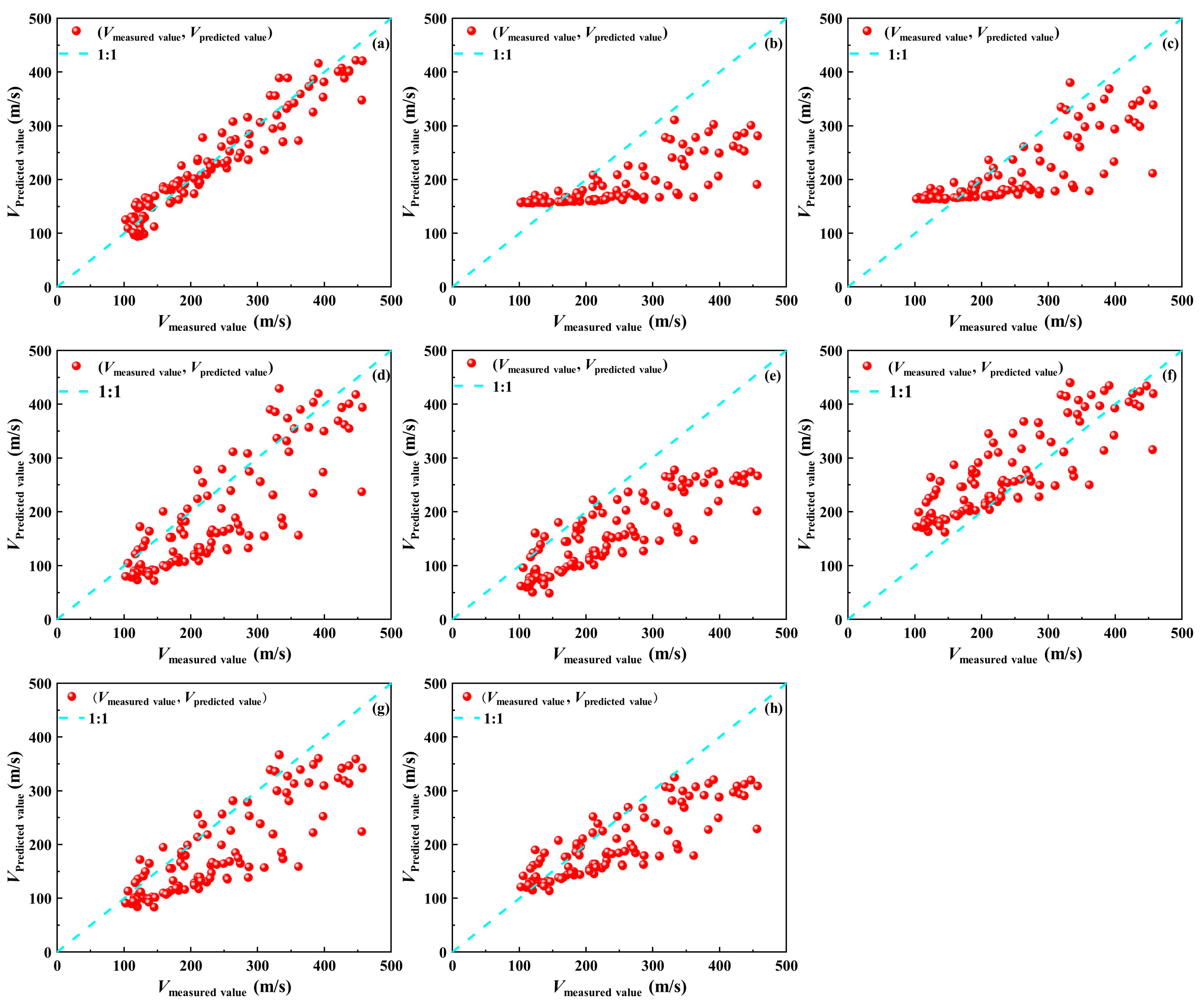 Applsci 15 10065 g005 Applsci 15 10065 g005
