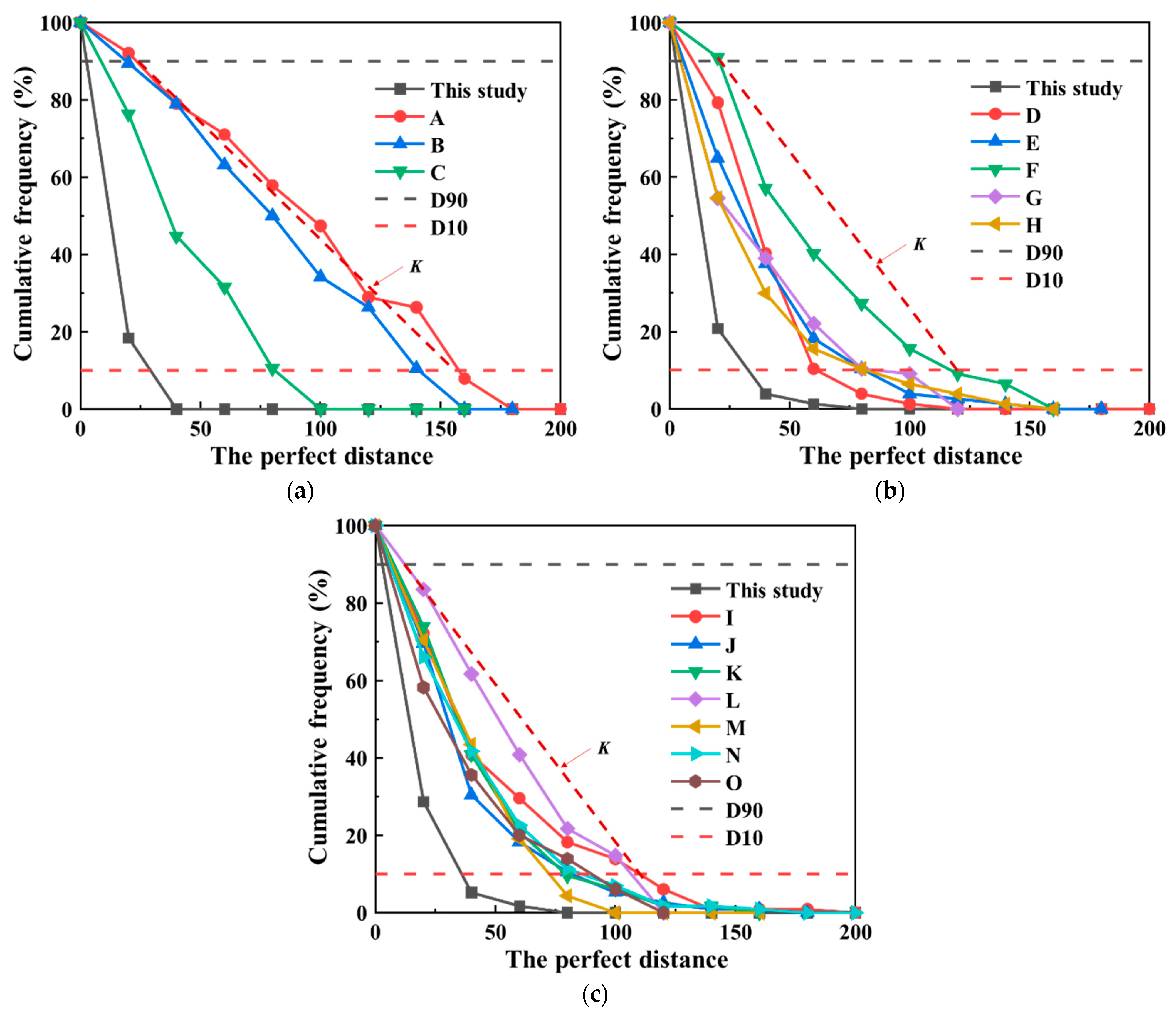 Applsci 15 10065 g007 Applsci 15 10065 g007